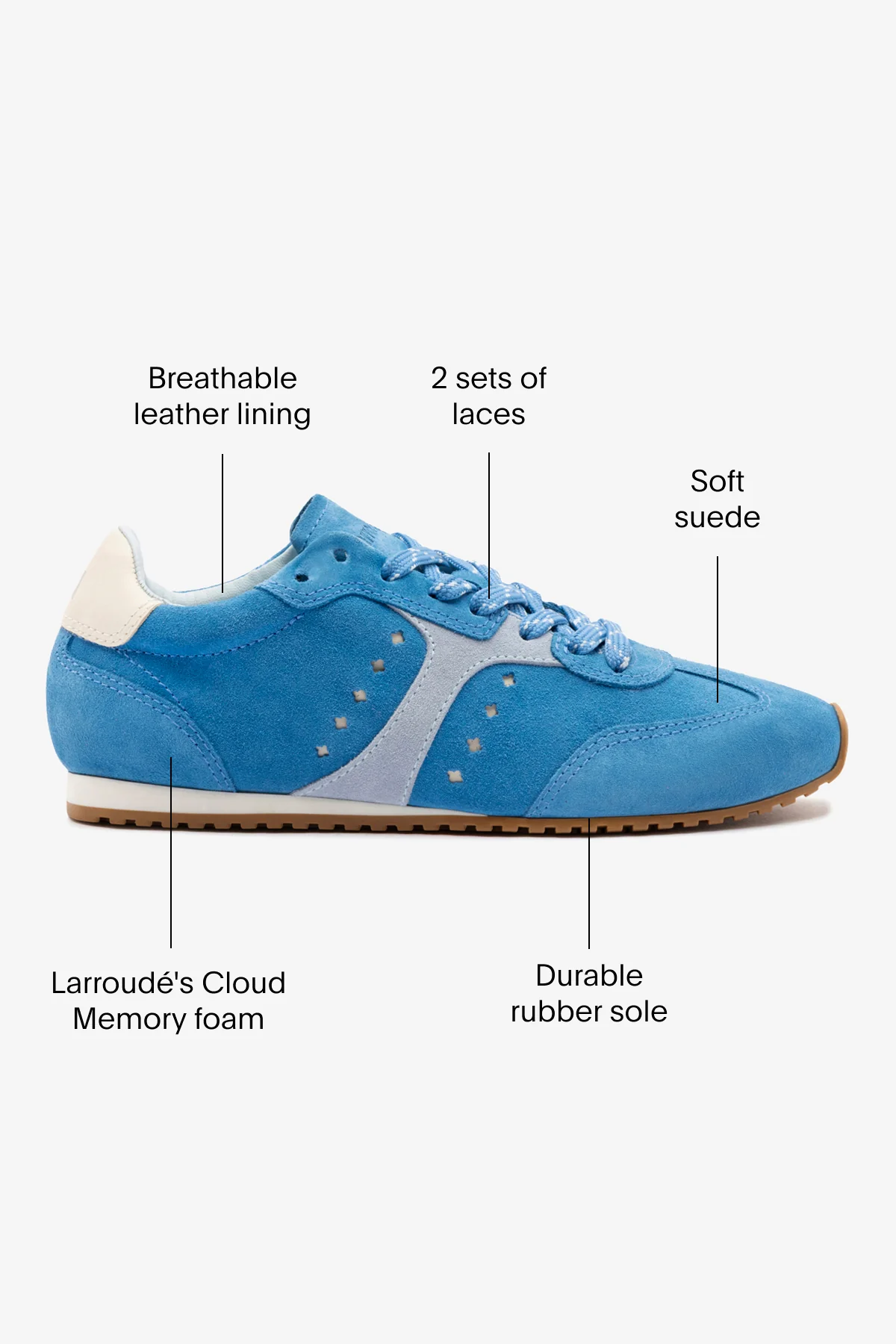 Stella Sneaker In Azure Suede - Image 6