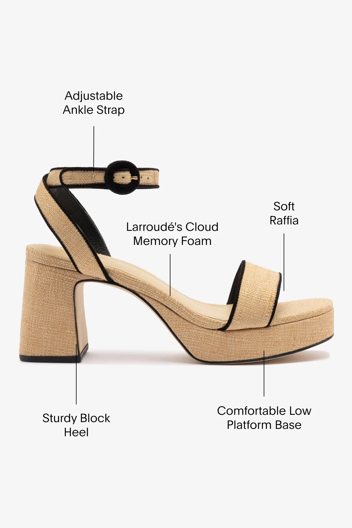 Dolly Low Sandal In Beige Raffia and Black Trimming - Image 5