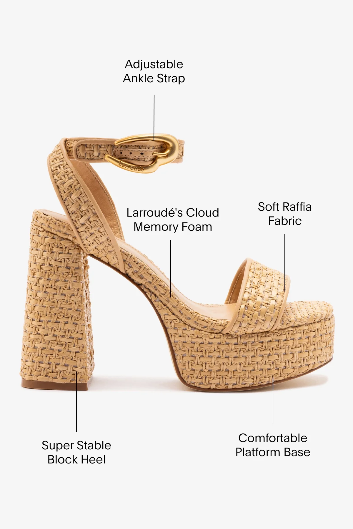 Dolly Verona Sandal In Beige Leather and Natural Raffia - Image 5