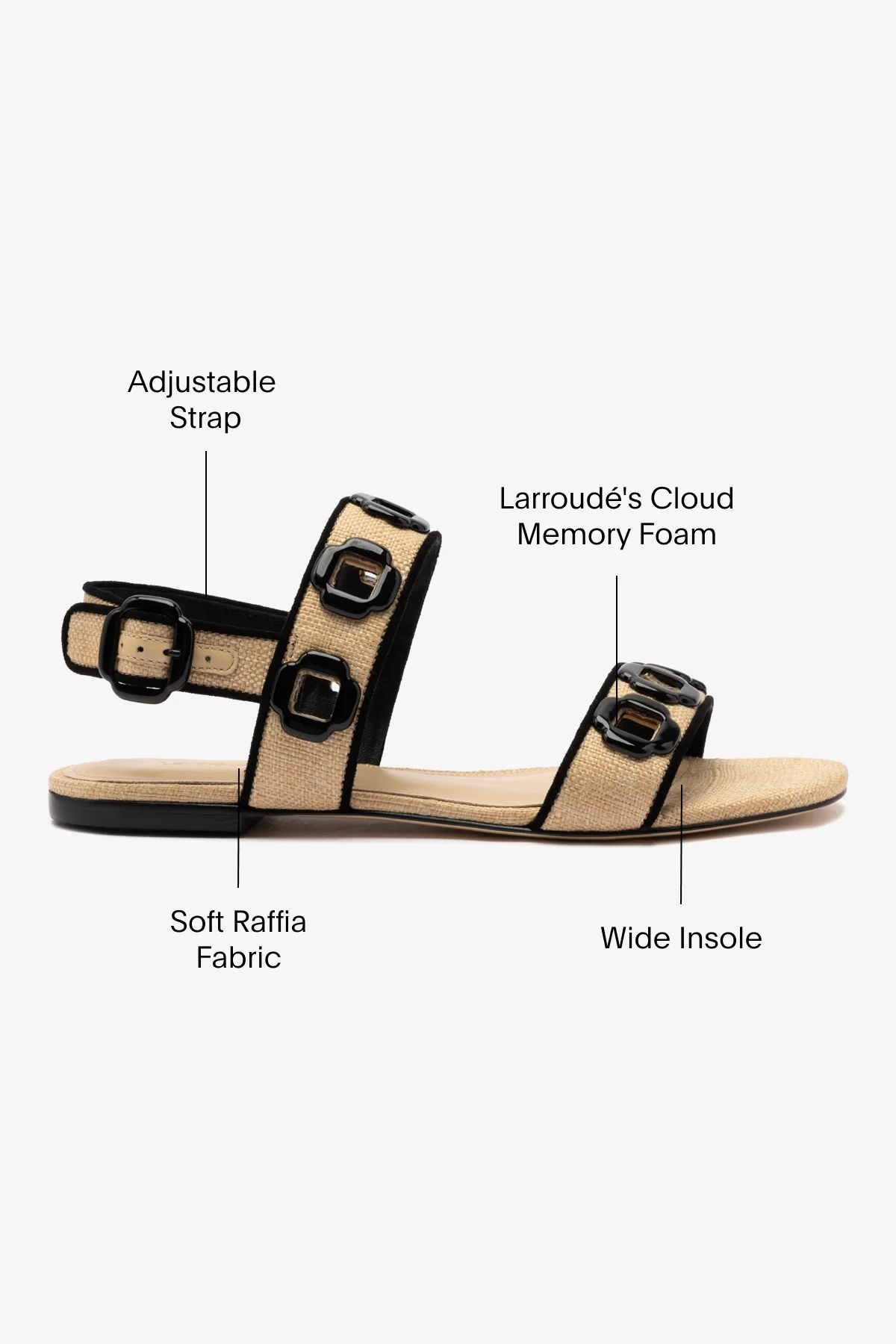 Milan Flat Sandal In Beige Raffia and Black Trimming - Image 5