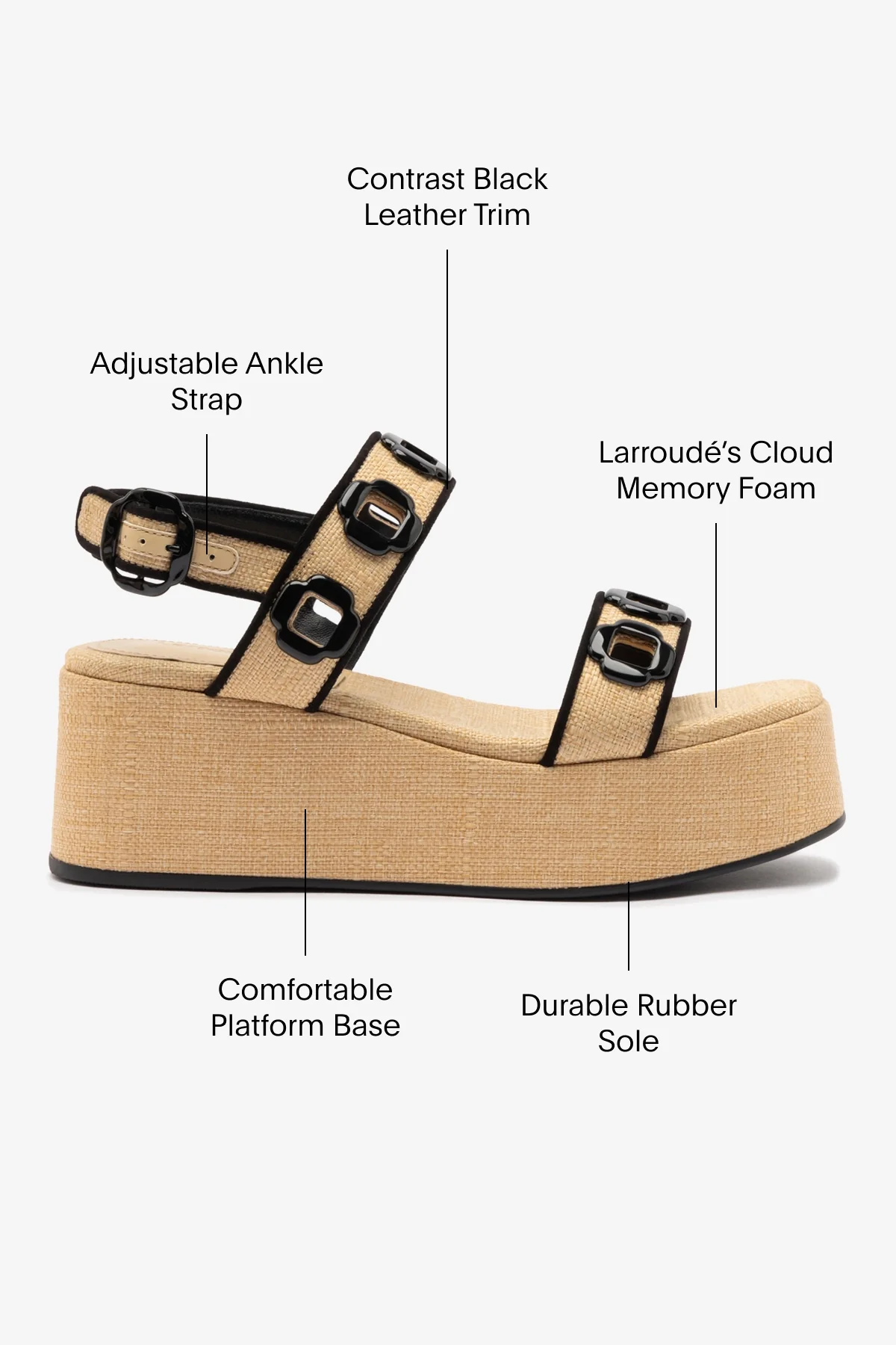 Milan Flatform In Beige Raffia and Black Trimming - Image 5