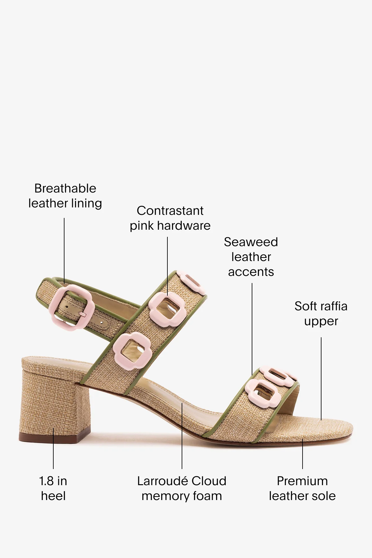 Milan Sandal In Beige Raffia and Seaweed Leather - Image 5