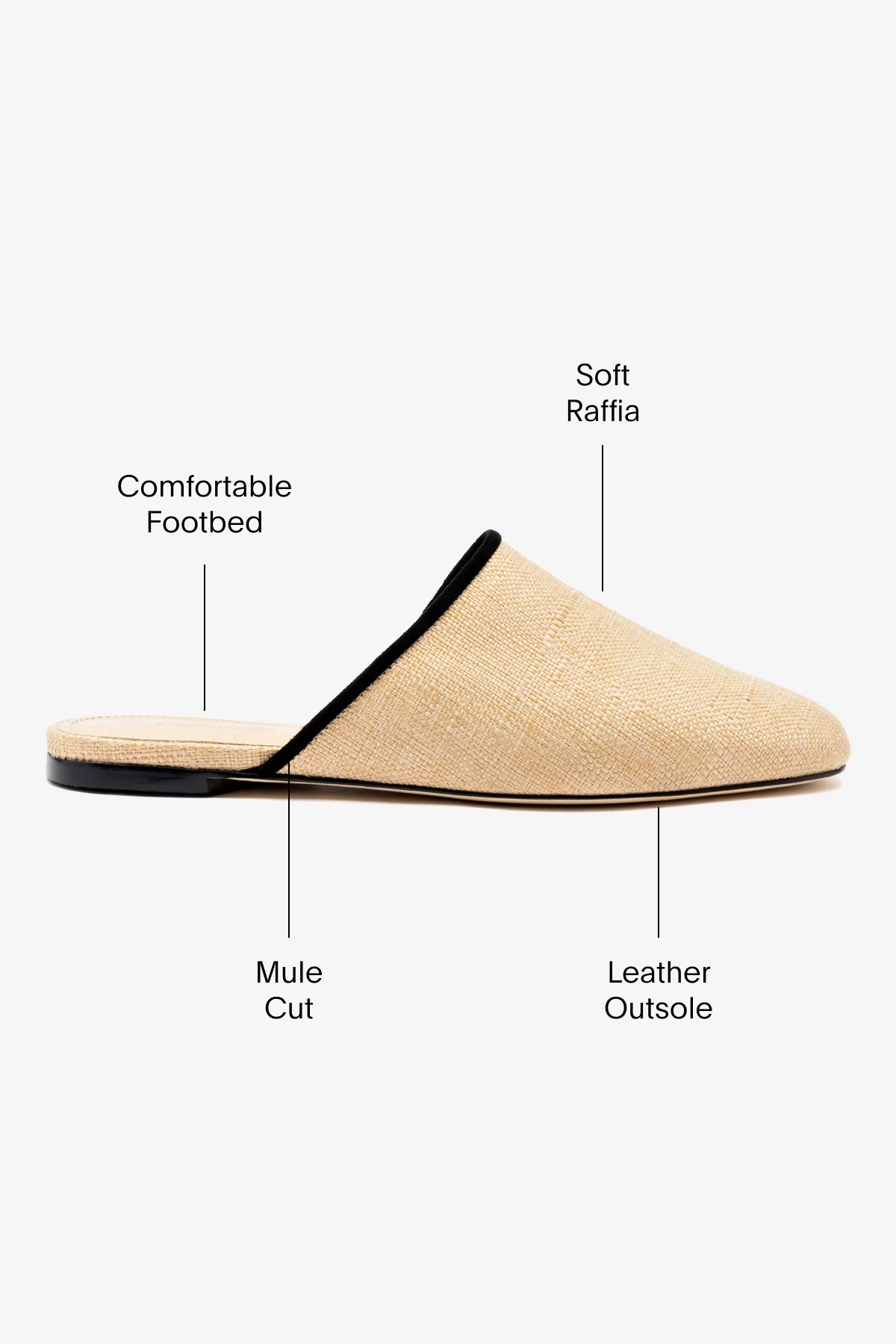 Venice Flat Mule In Beige Raffia and Black Trimming - Image 5