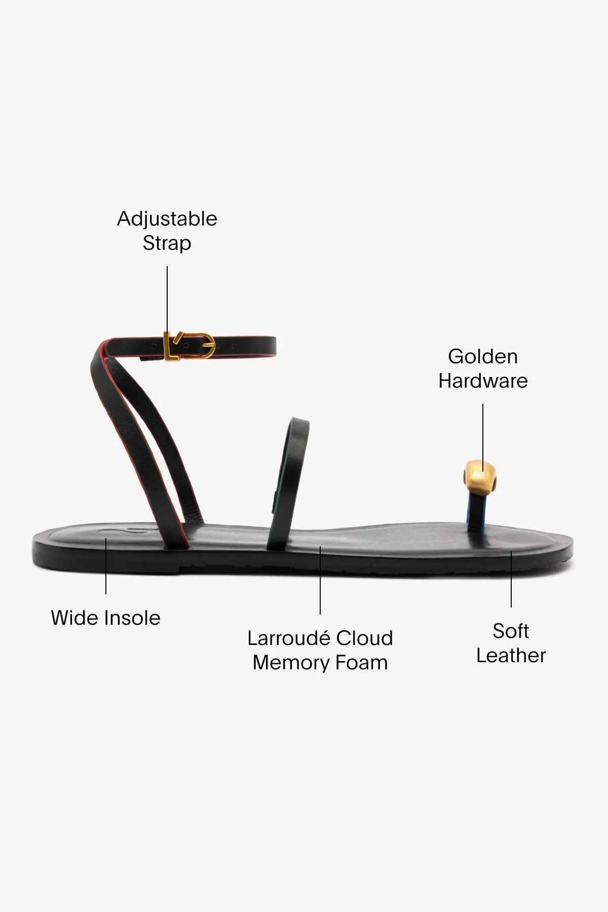 Biarritz Flat Sandal In Black Leather - Image 5