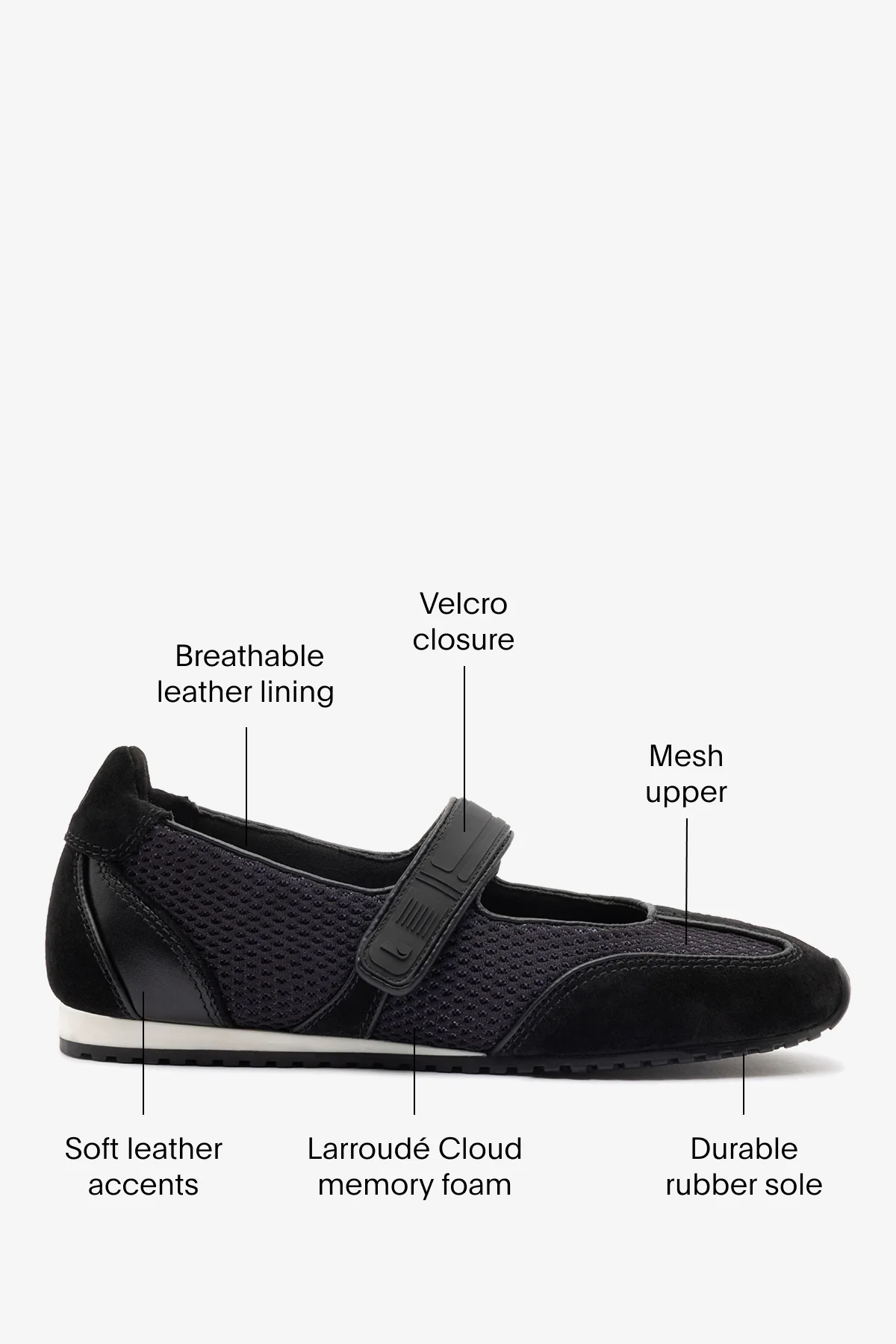 Devon Sneakerina Black Mesh - Image 5
