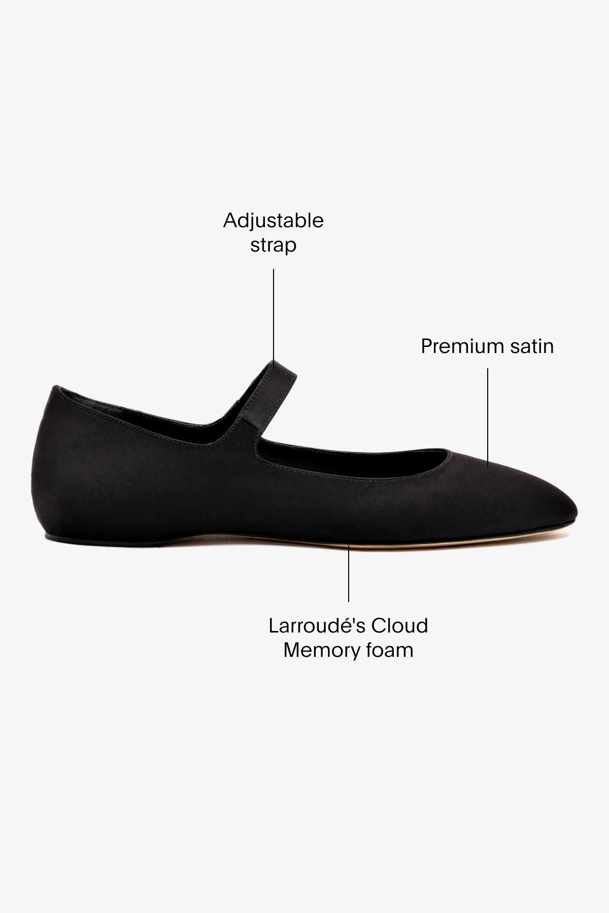 Larroudé by Nicolò B. Maria Ballet Flat In Black Satin - Image 5