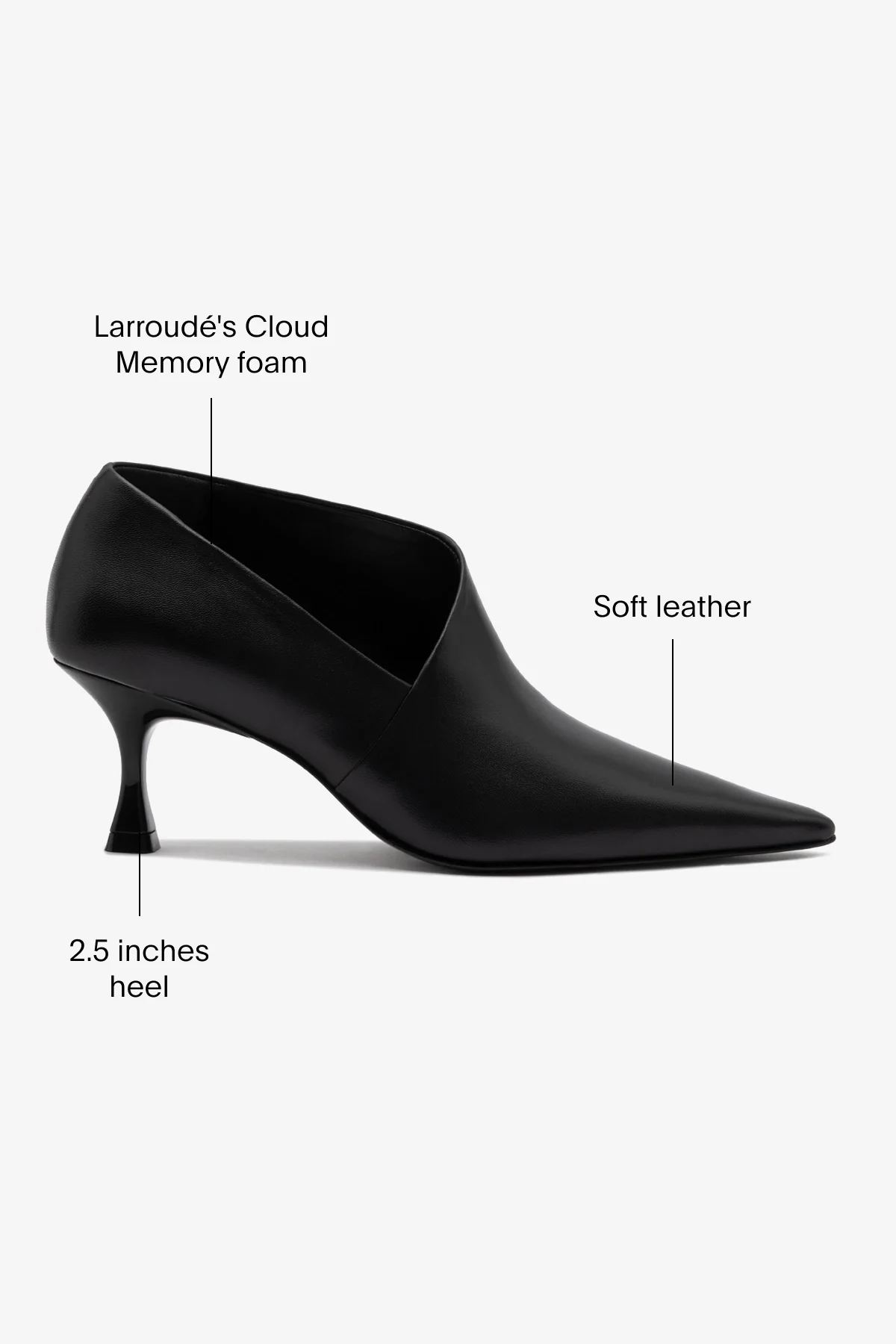 Larroudé by Nicolò B. Vittoria Pump In Black Leather - Image 5