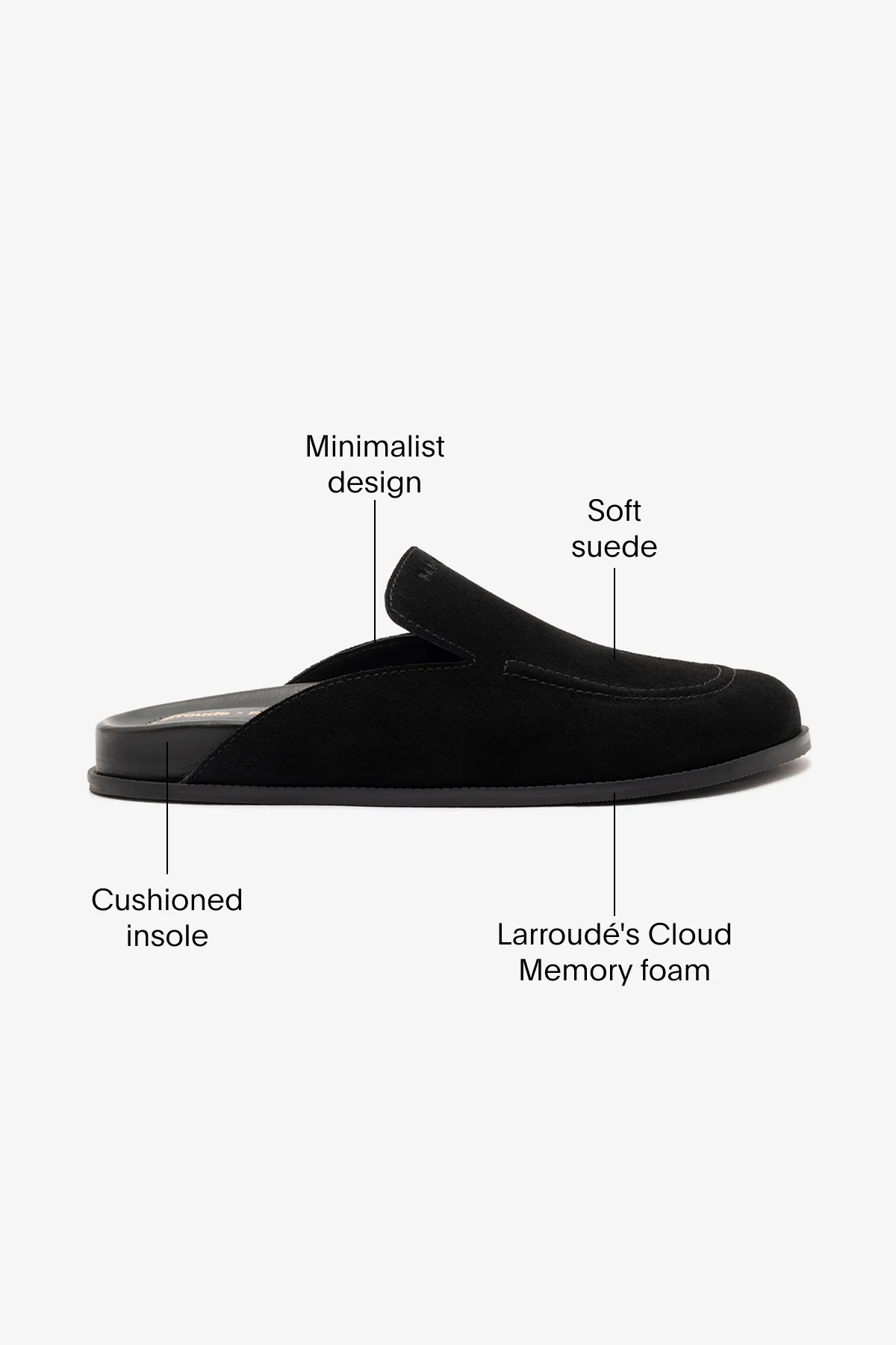 Larroudé x Parke Clog In Black Suede - Image 5