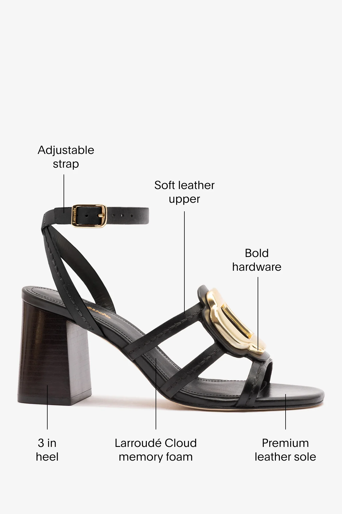 Margherita Block Sandal Black Leather - Image 5