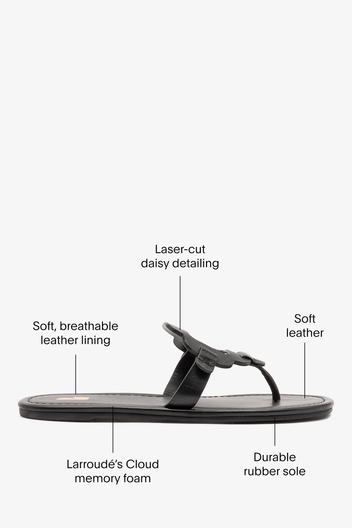 Margherita Thong Sandal In Black Leather - Image 5