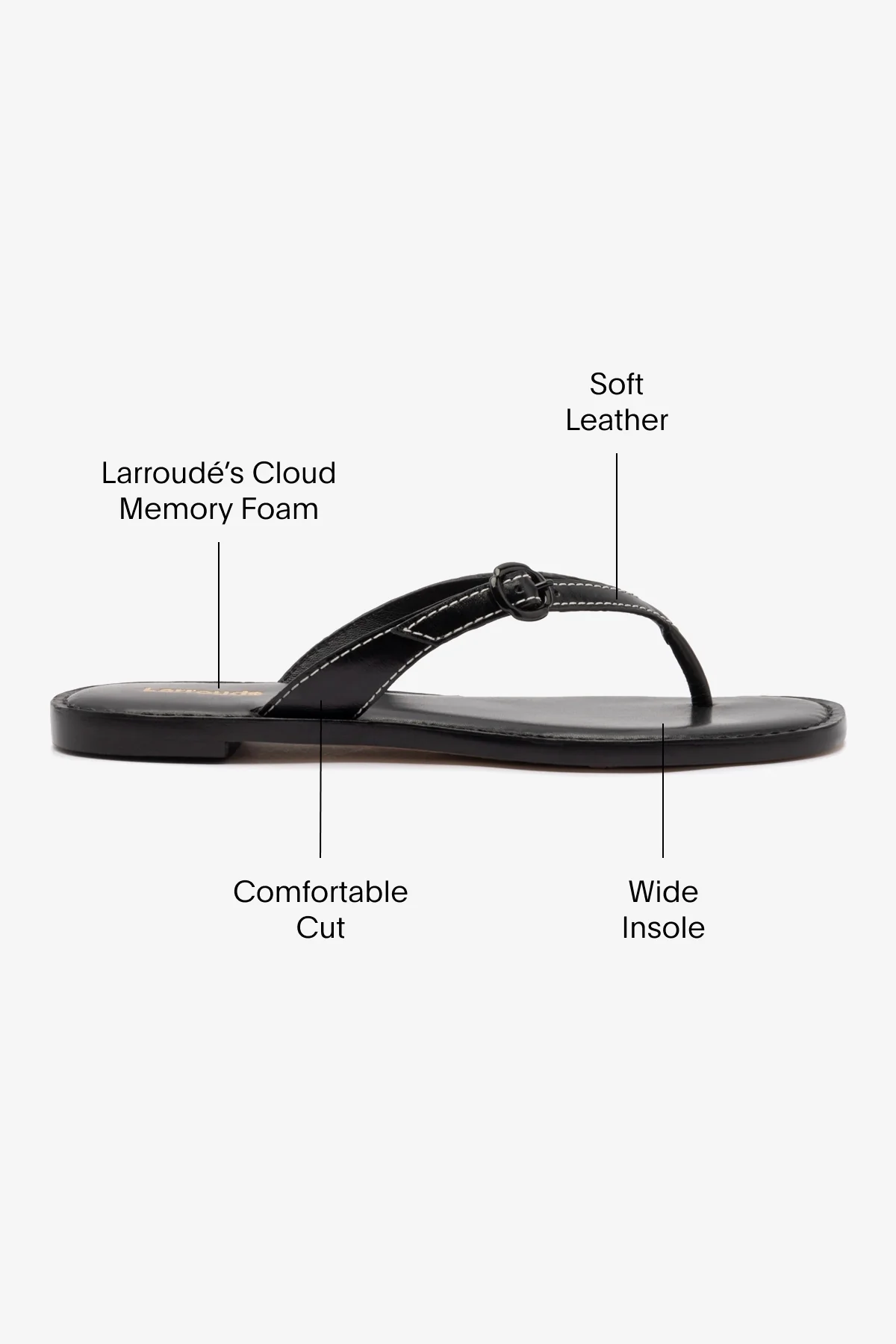 Mary Kate Flat Sandal In Black Leather - Image 5