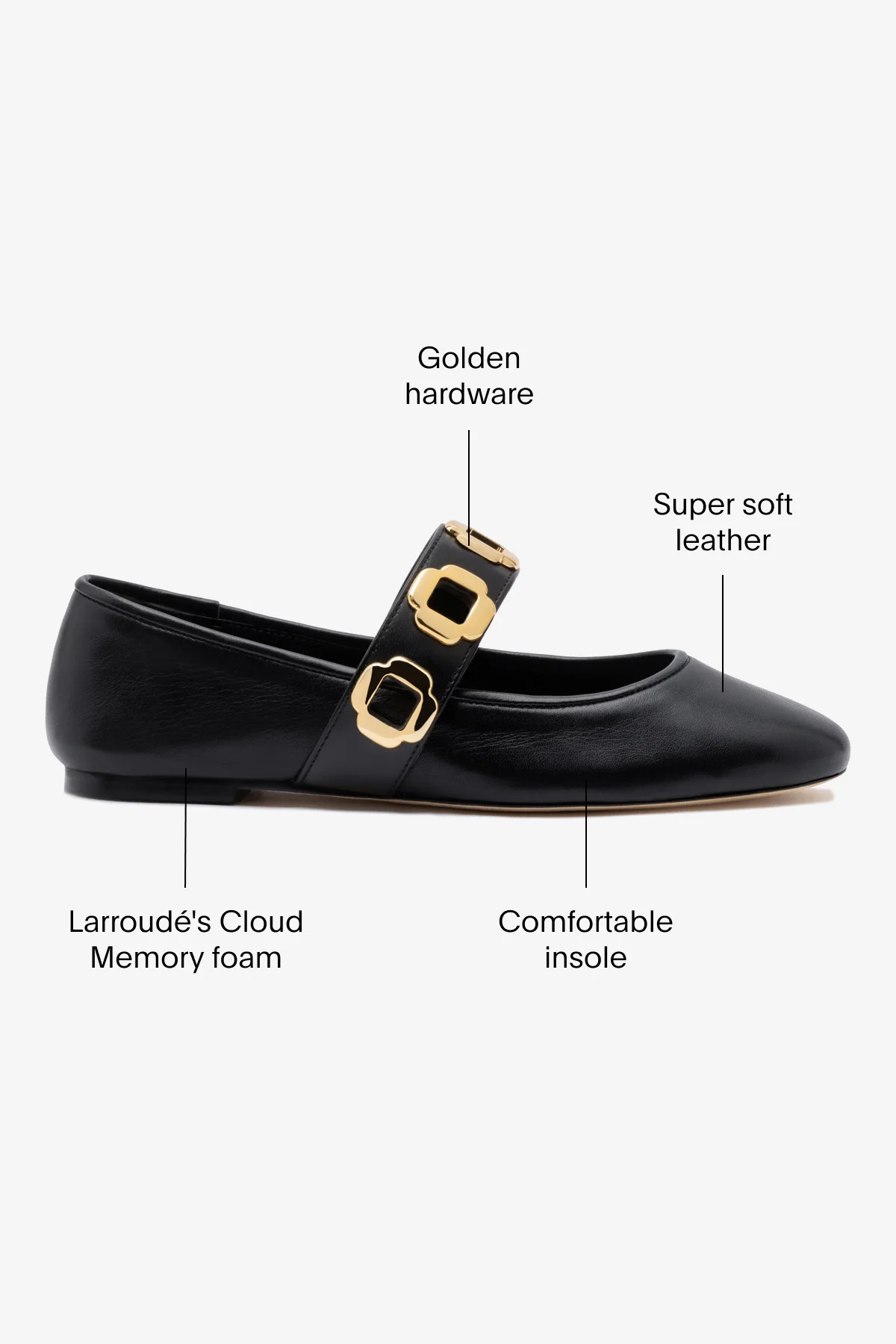 Milan Ballet Flat In Black Leather - Image 5