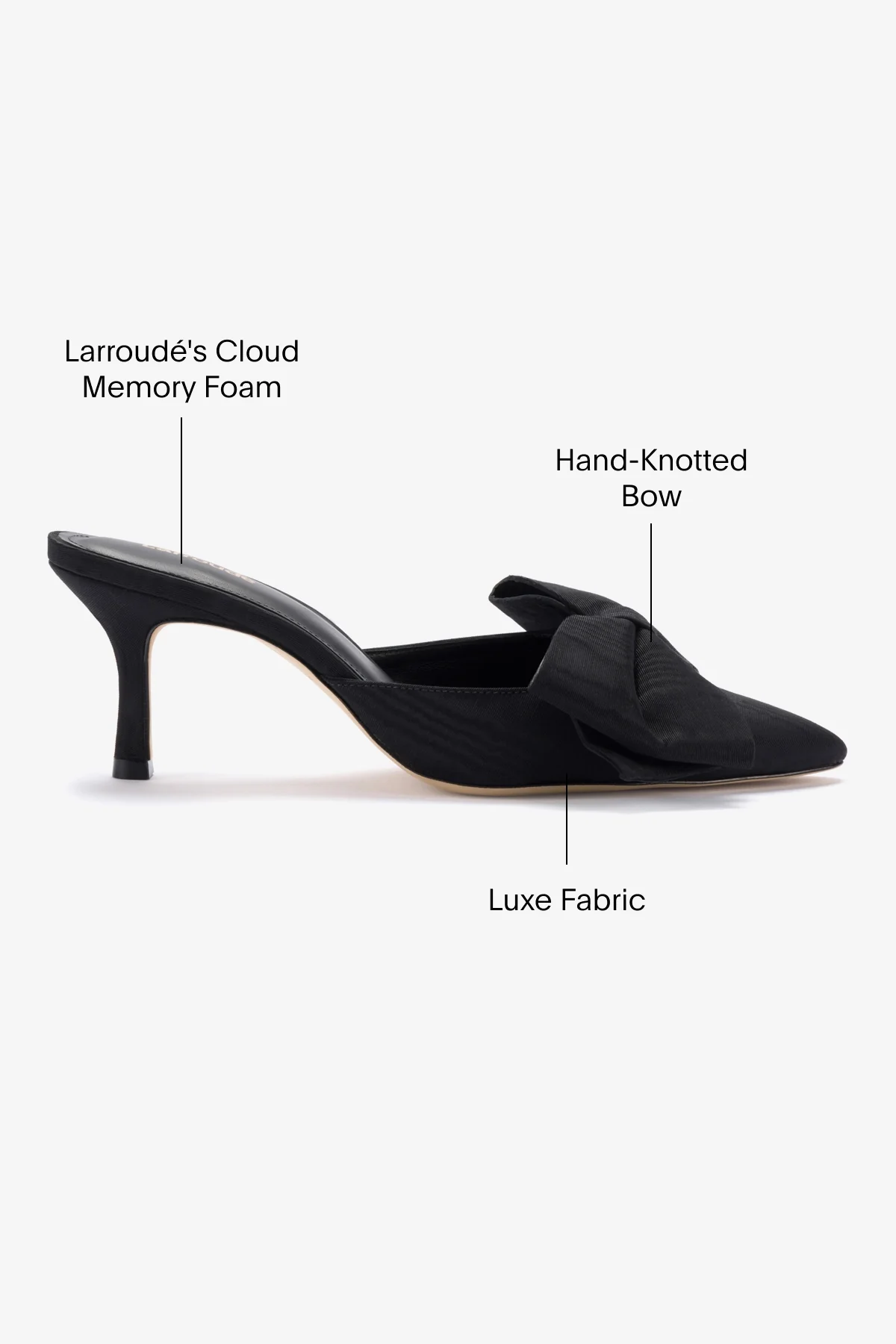 Mini Elle Pump In Black Fabric - Image 5