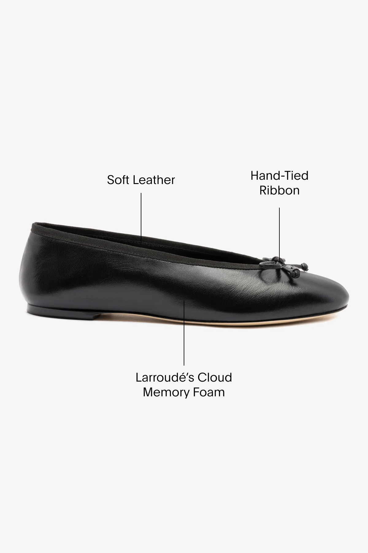 Pavlova Ballet Flat In Black Leather - Image 5