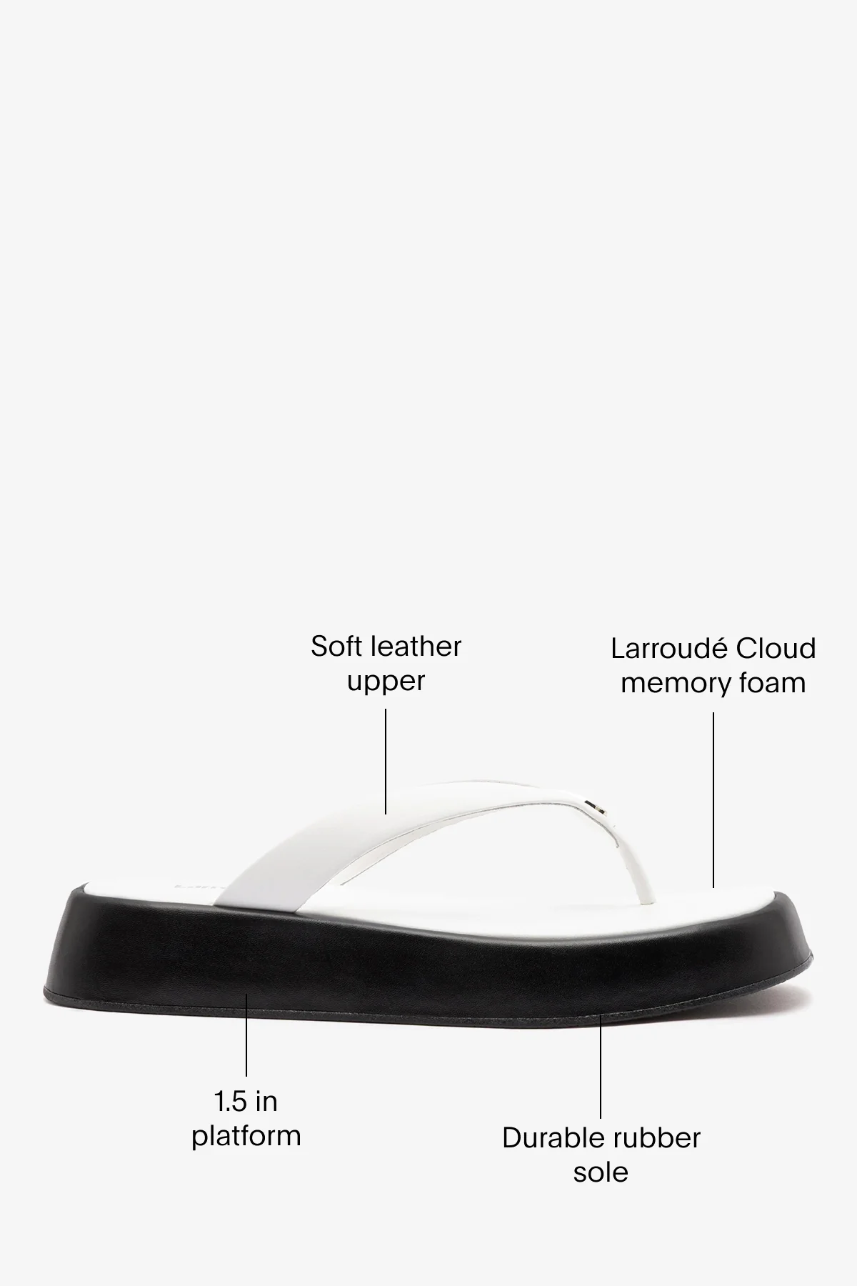 Roxy Thong Sandal Black and White Leather - Image 5