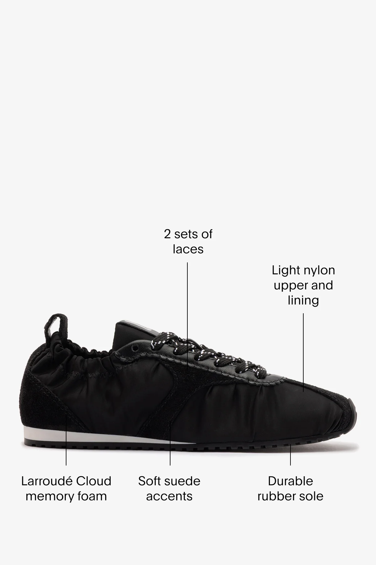 Stella Lite Sneaker In Black Nylon and Suede - Image 5