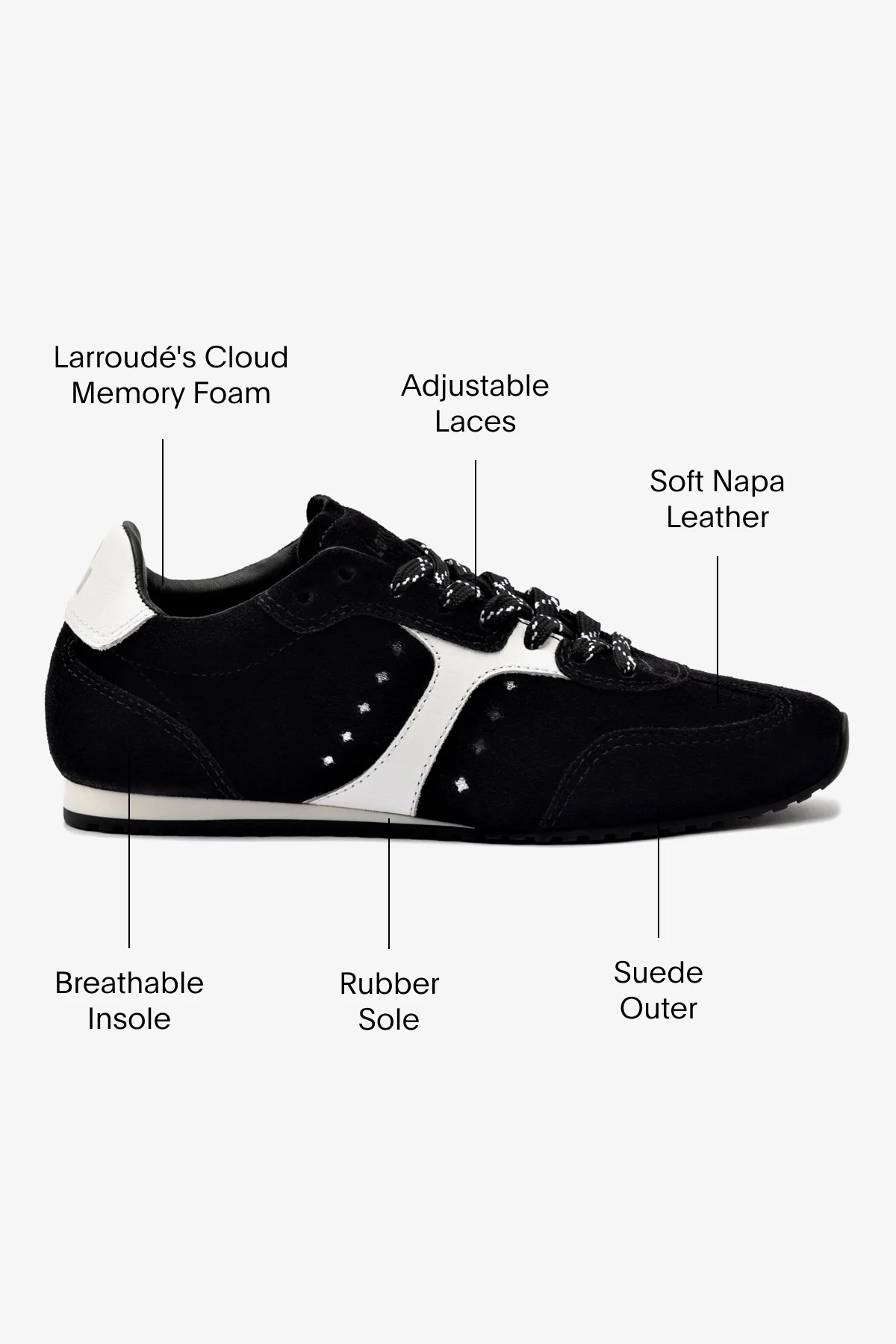 Stella Sneaker In Black Suede - Image 5