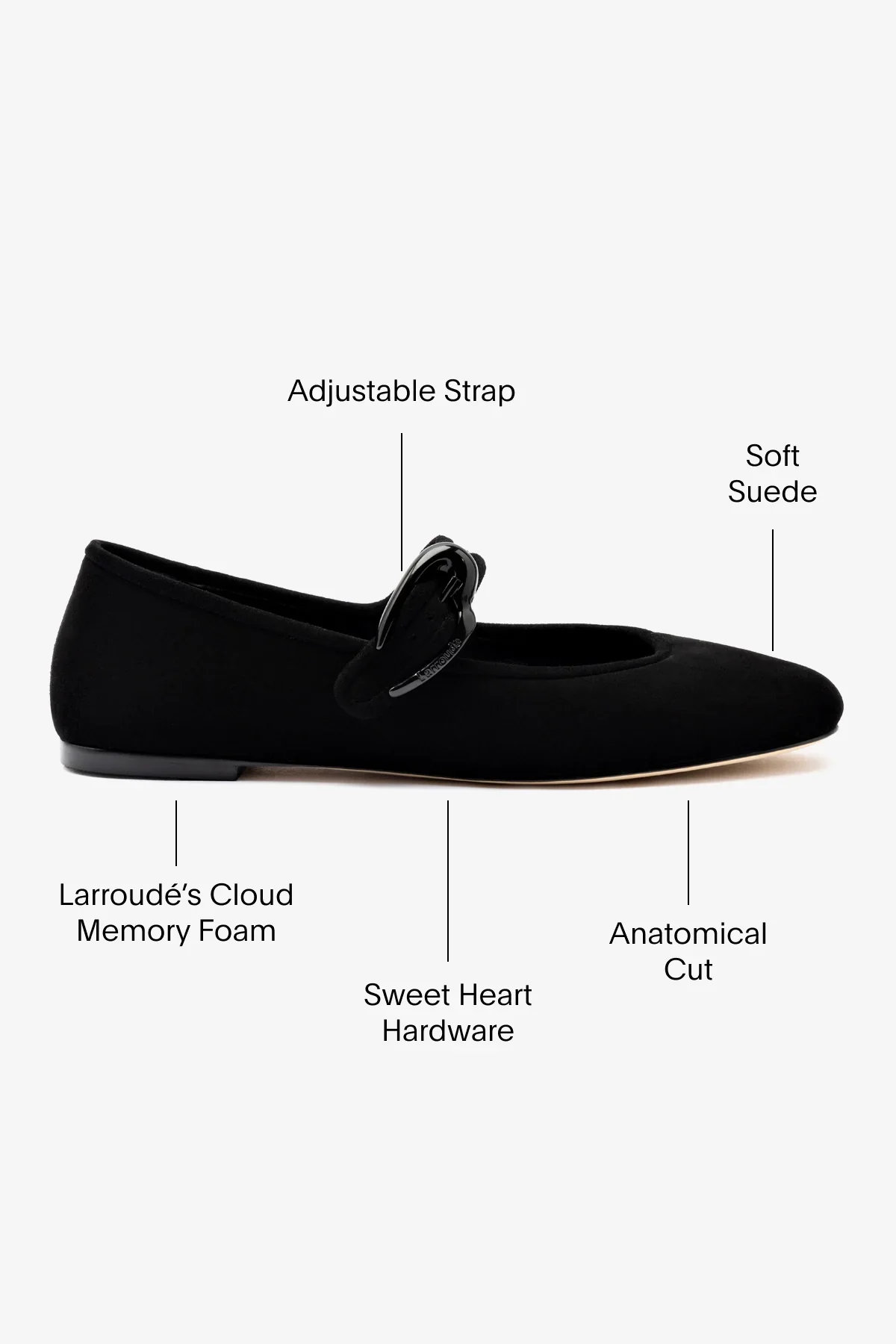 Verona Ballet Flat In Black Suede - Image 5