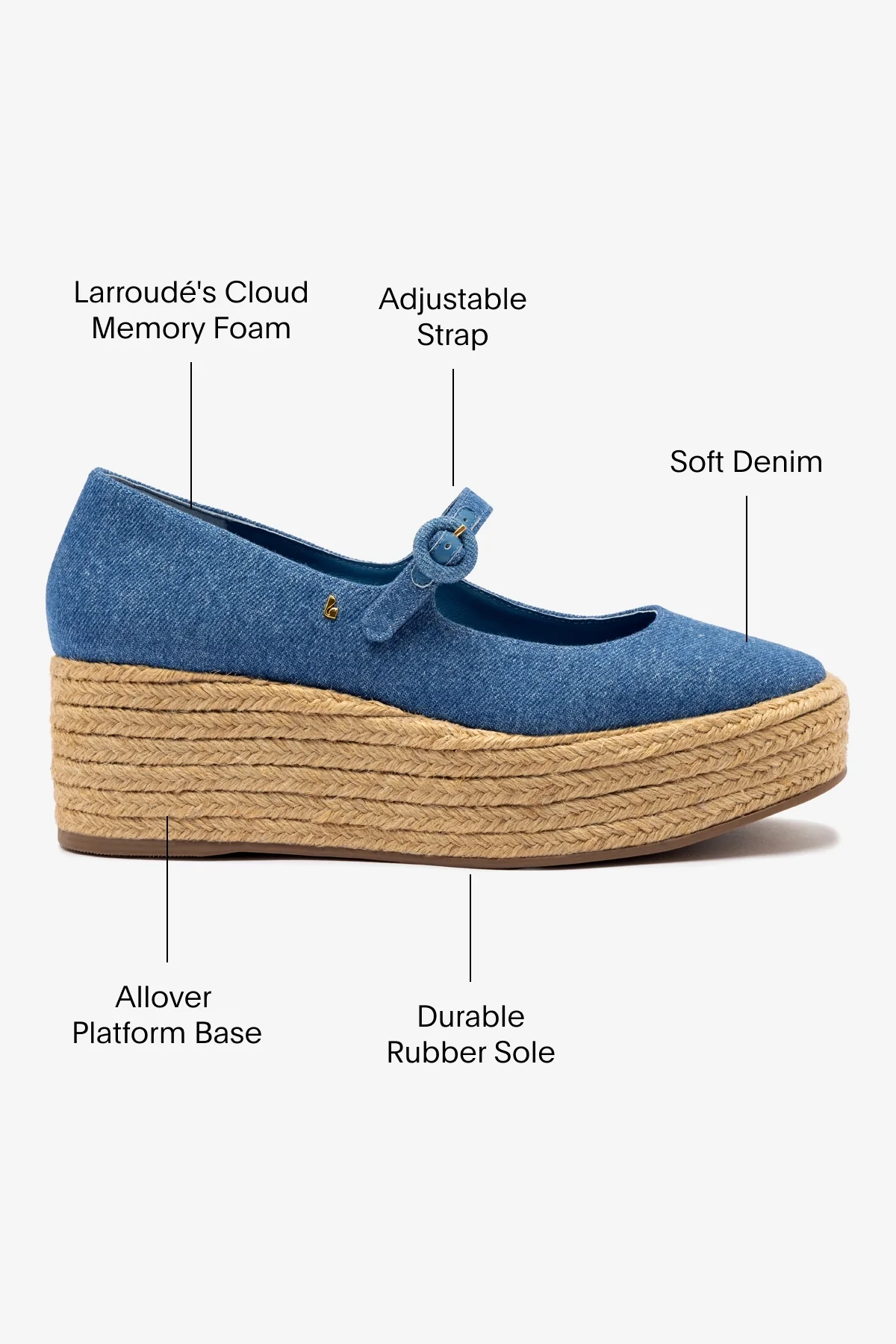 Blair Flatform In Blue Stoned Denim - Image 5