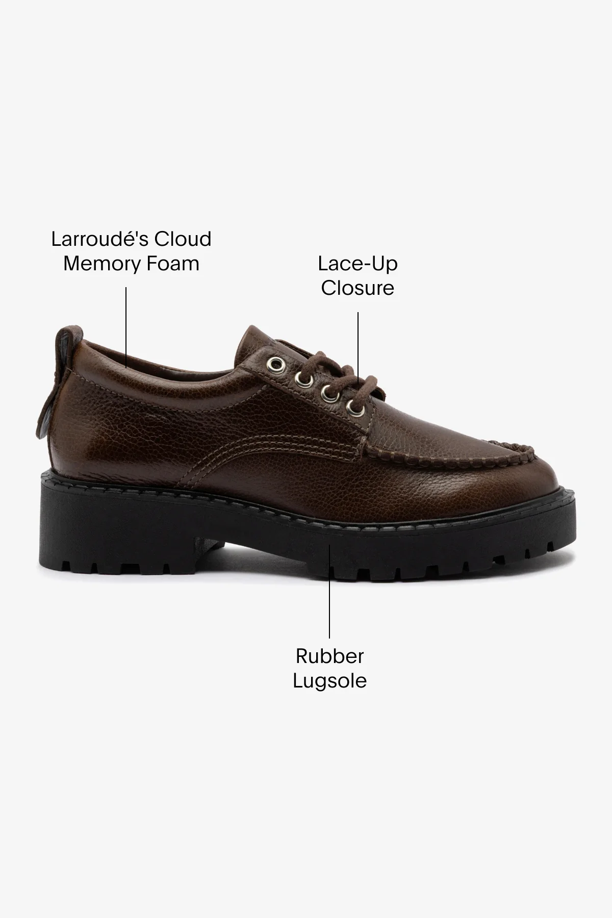 London Lace Up Loafer In Brown Leather - Image 6