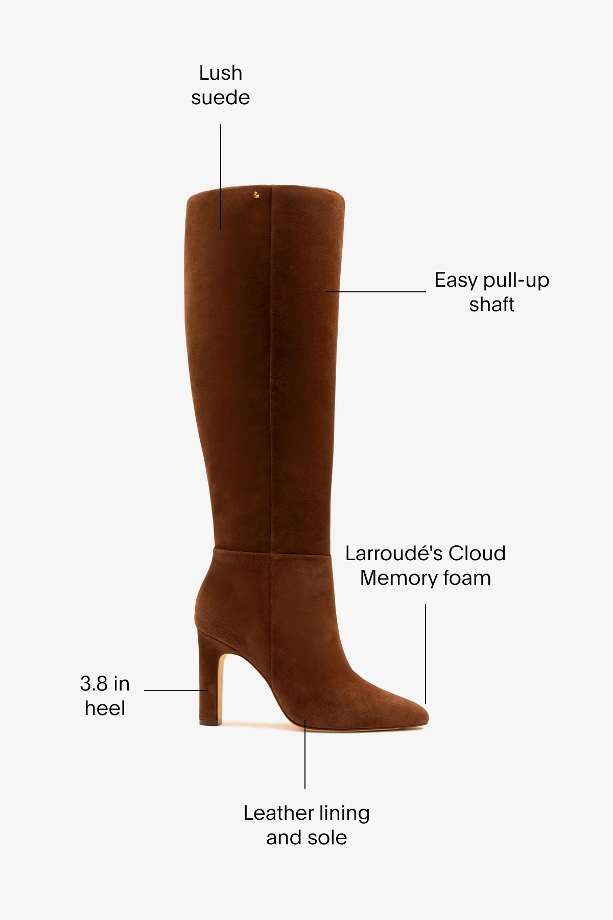 Cindy Hi Boot In Burnt Umber Suede - Image 5