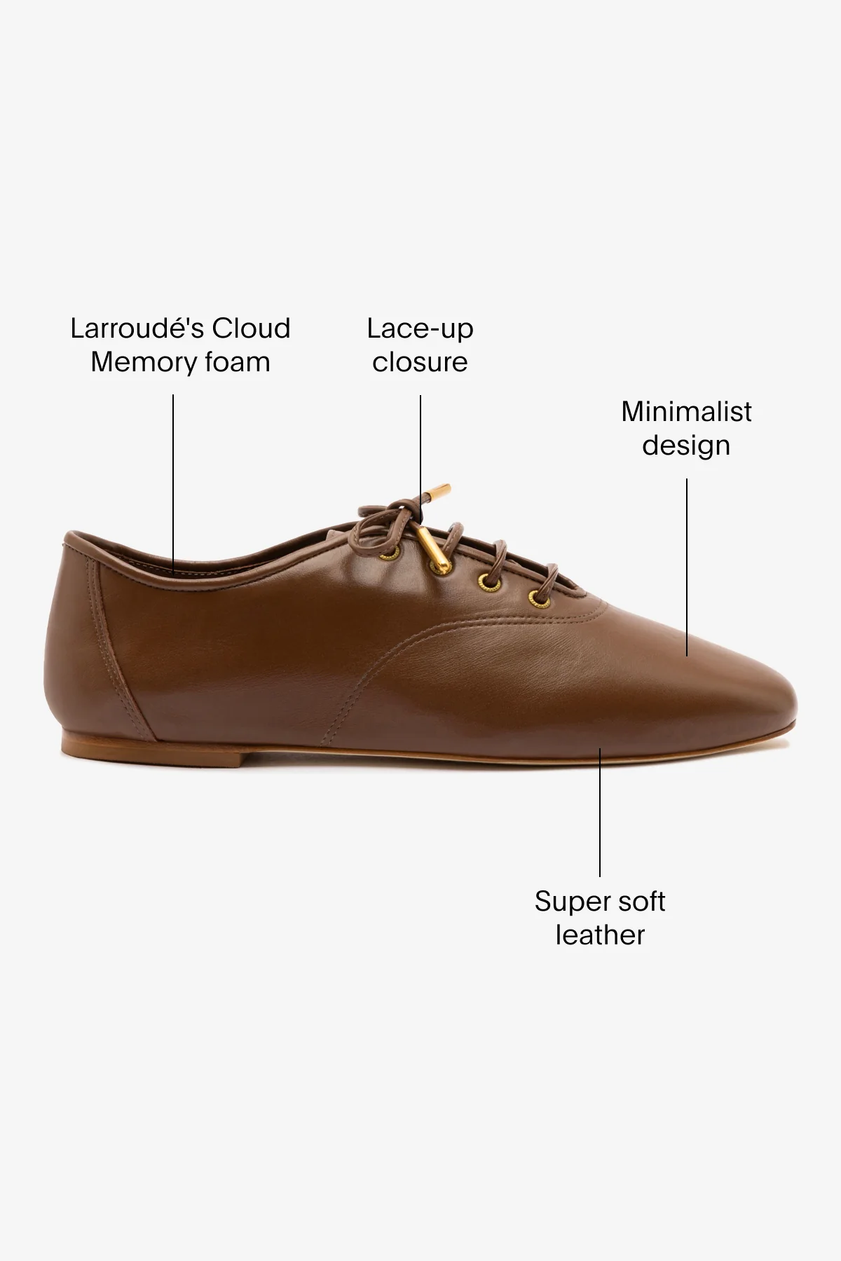Liza Sneaker In Burnt Umber Leather - Image 5