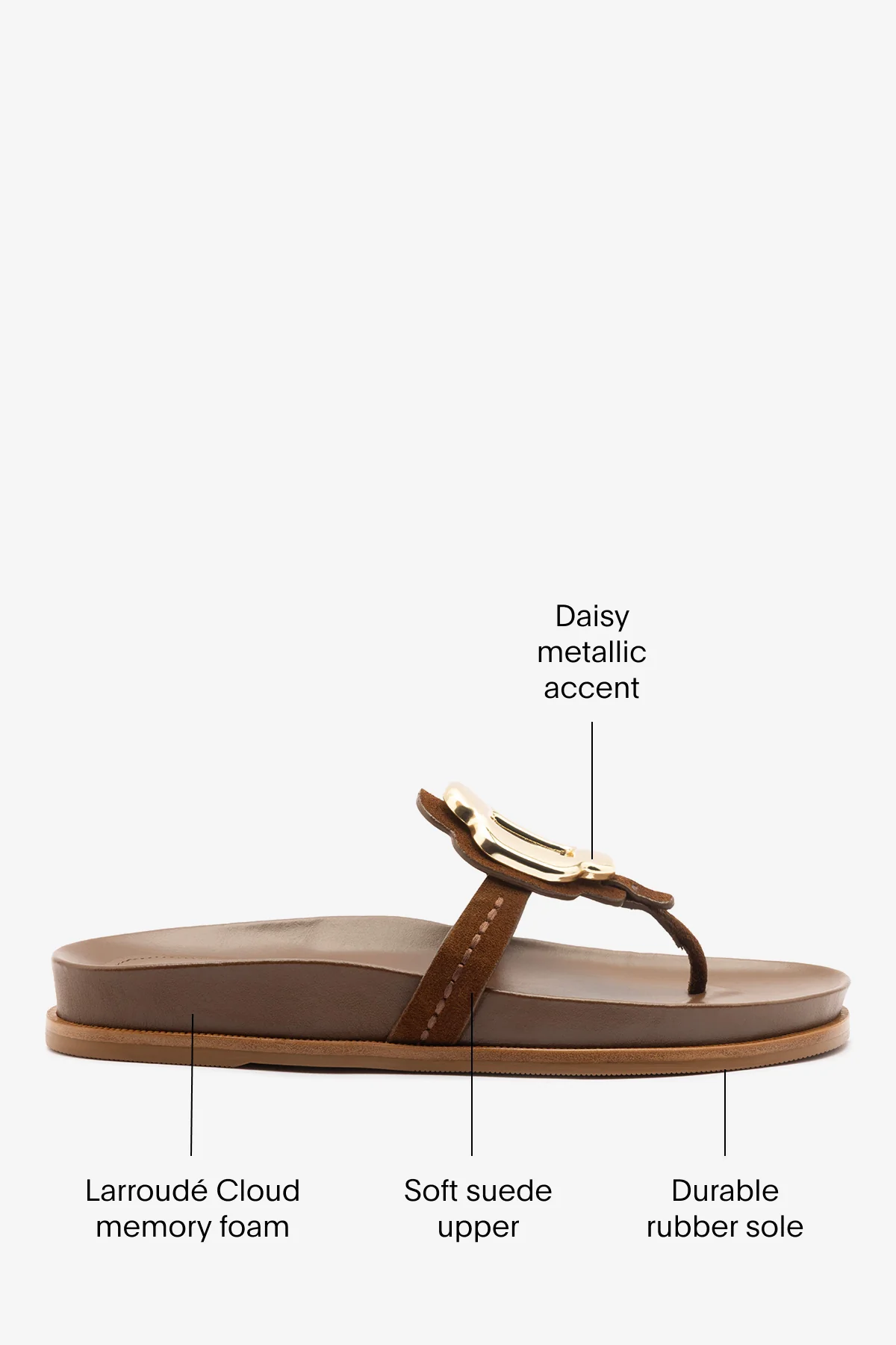 Margherita Sport Sandal Burnt Umber Suede - Image 5