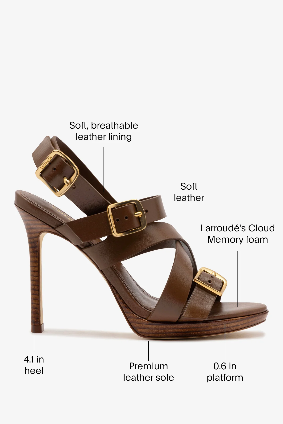 Patti Sandal In Burnt Umber Leather - Image 5