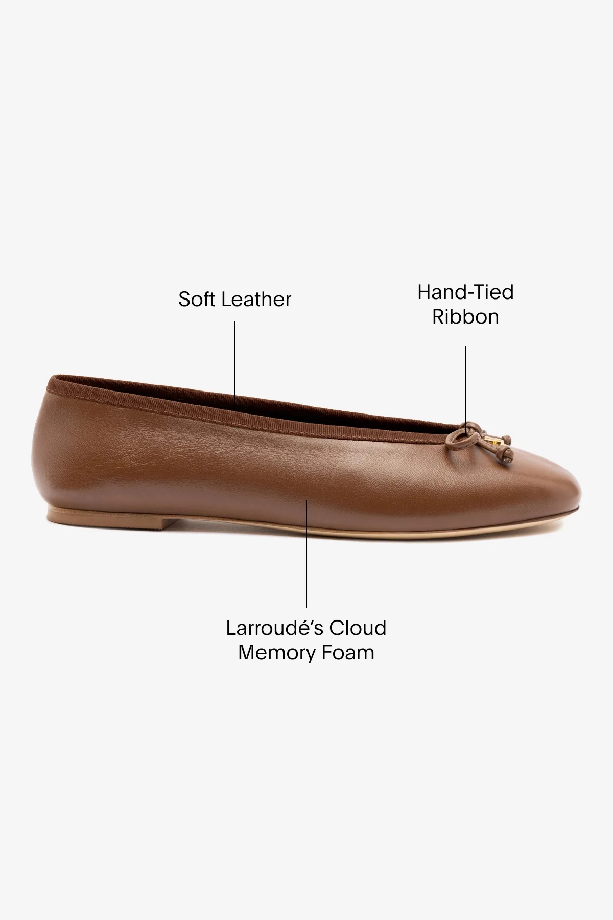 Pavlova Ballet Flat In Burnt Umber Leather - Image 5