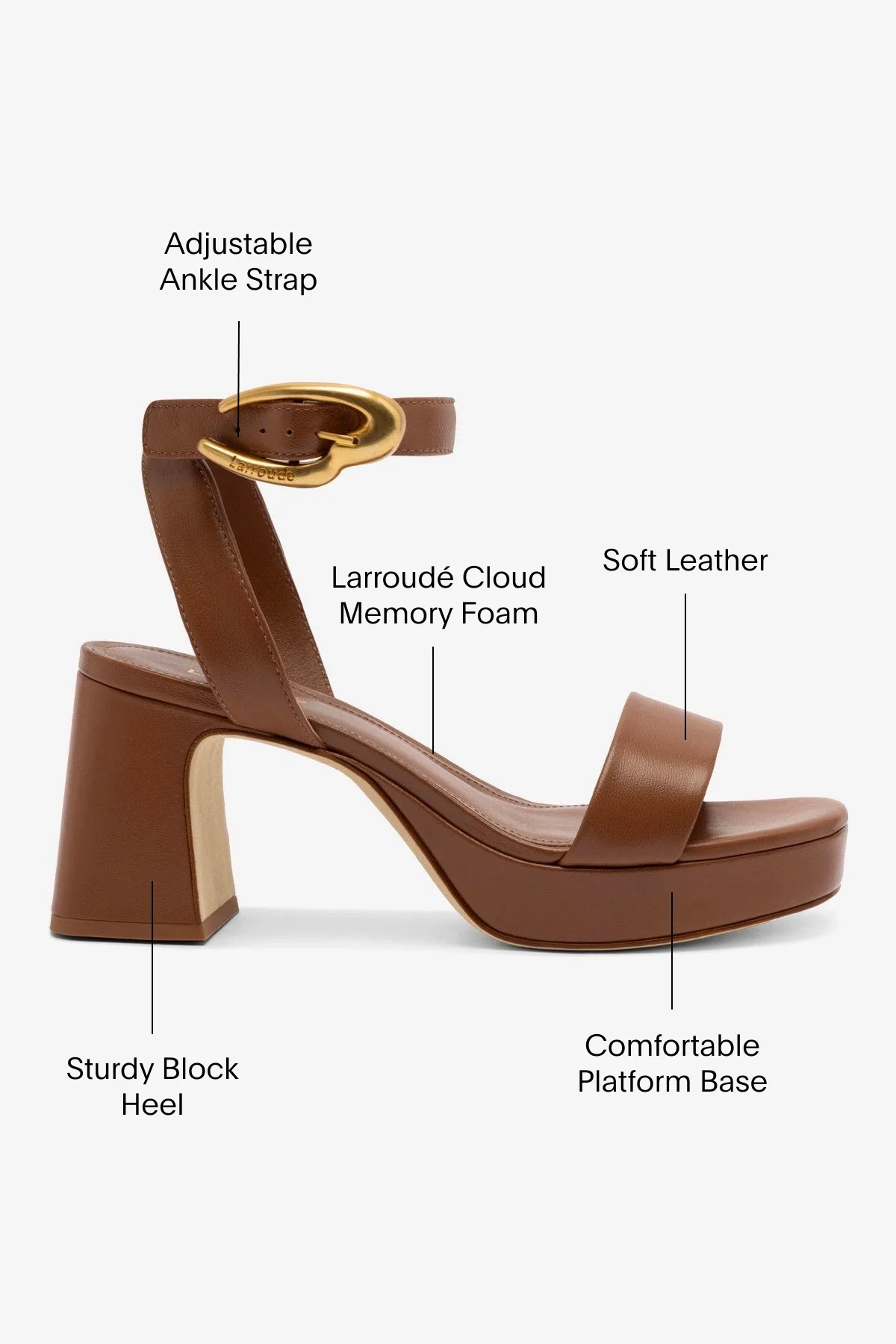 Dolly Verona Low Sandal In Caramel Leather - Image 5