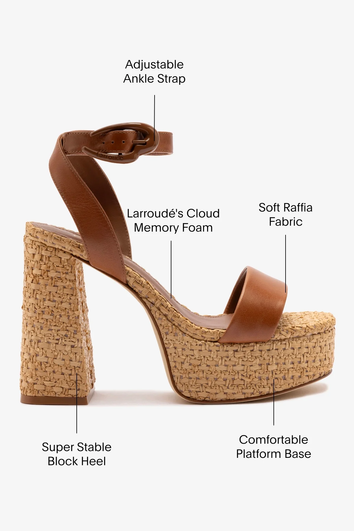 Dolly Verona Sandal In Caramel Leather and Natural Raffia - Image 5
