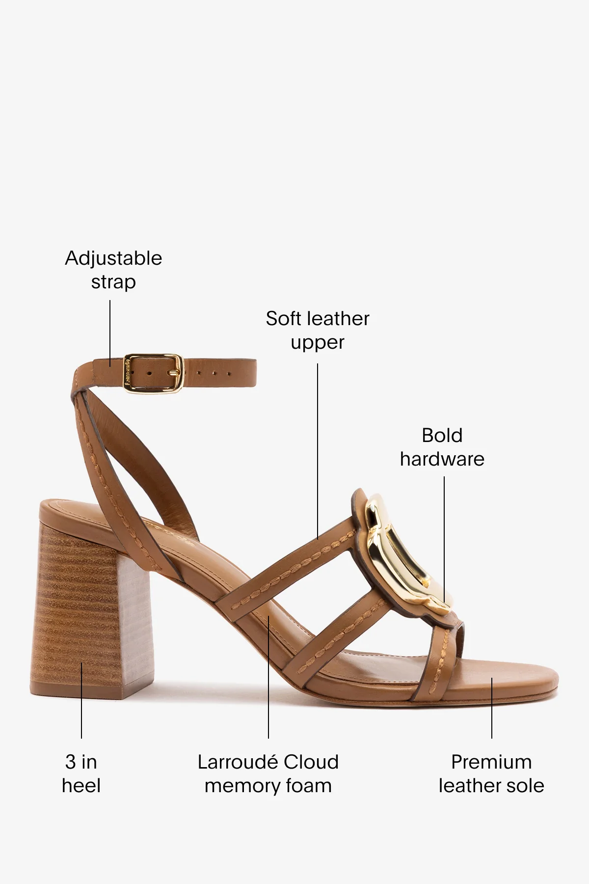 Margherita Block Sandal Caramel Leather - Image 5