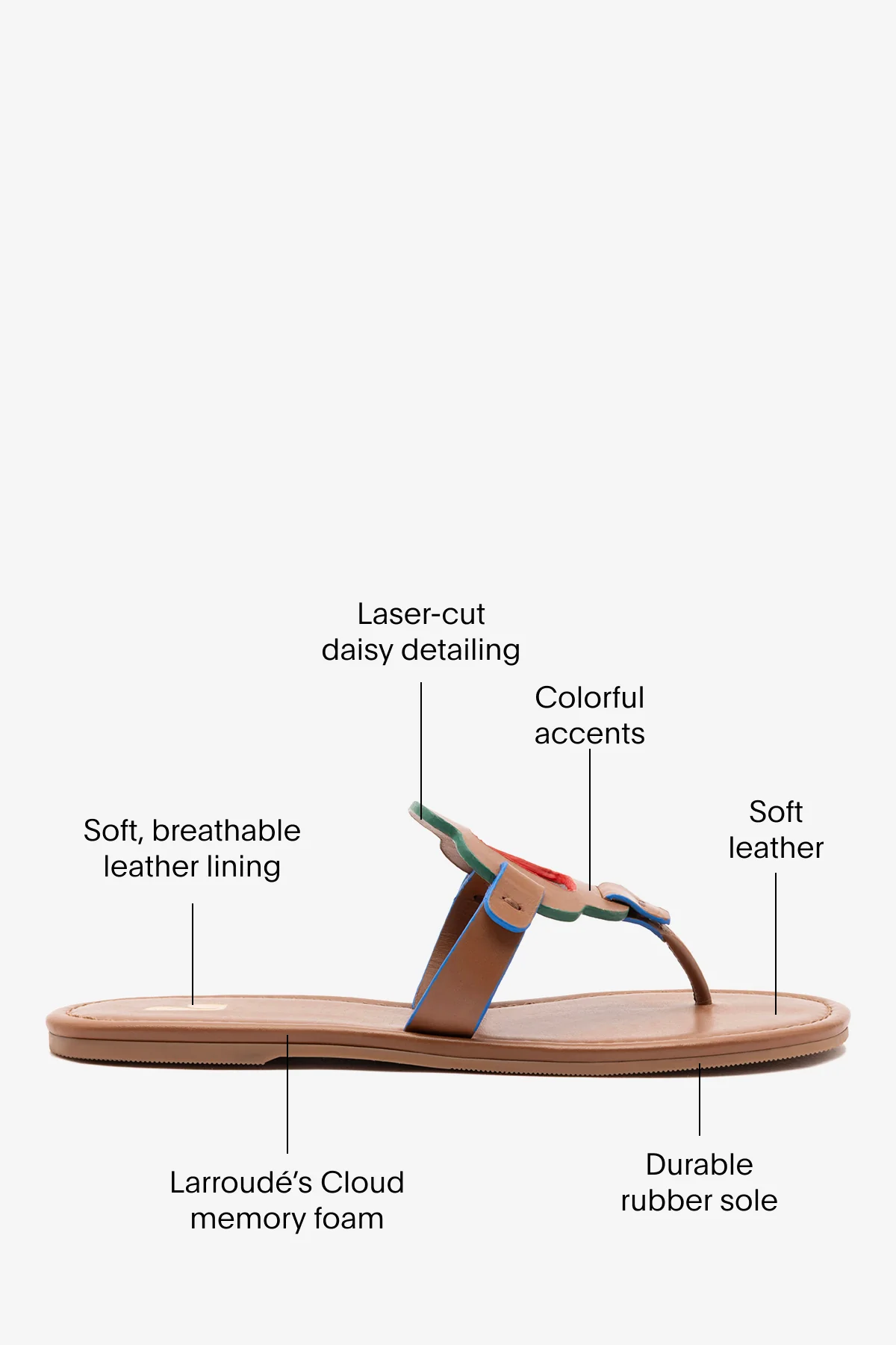 Margherita Thong Sandal In Caramel Leather - Image 5