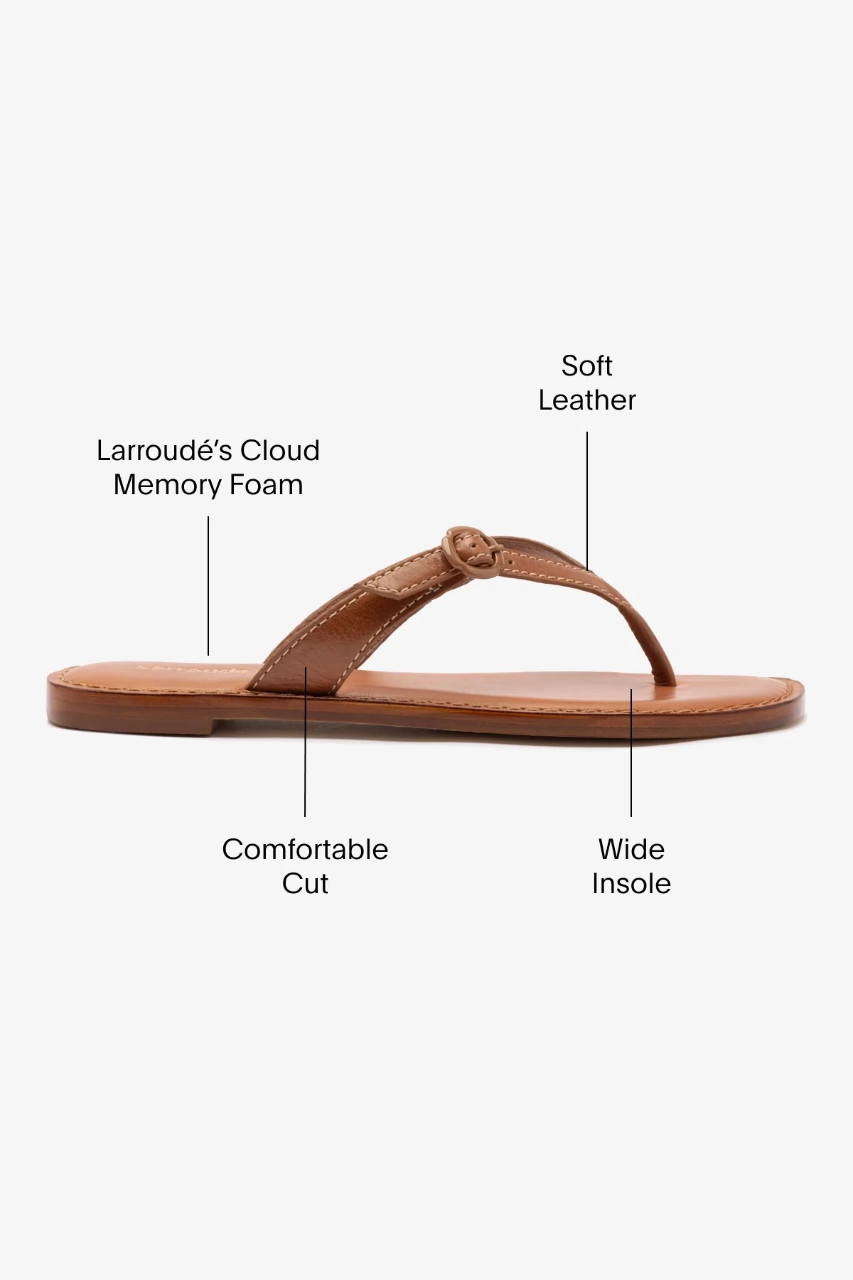 Mary Kate Flat Sandal In Caramel Leather - Image 5