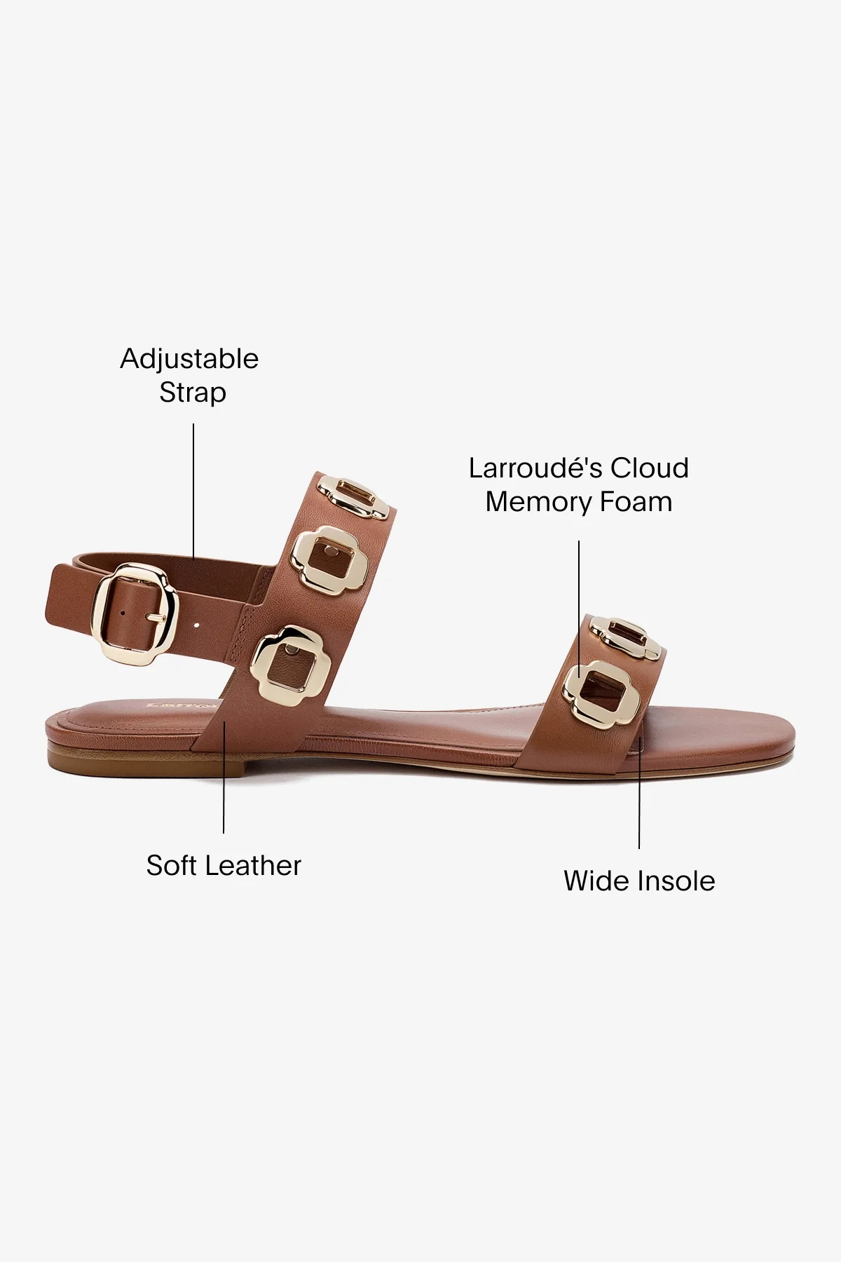 Milan Flat Sandal In Caramel Leather - Image 5