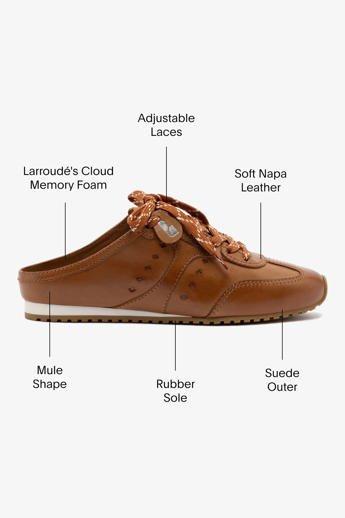 Stella Mule In Caramel Leather - Image 6
