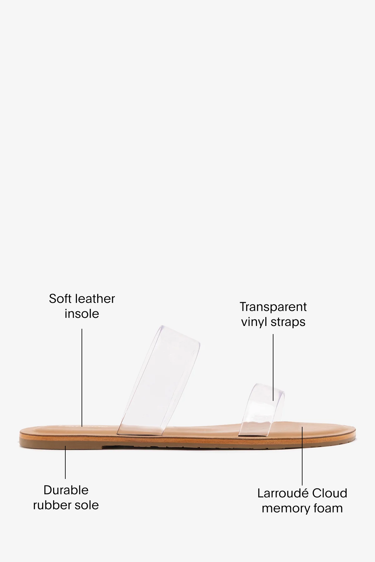 Gabe Flat In Clear Vinyl and Caramel Leather - Image 5