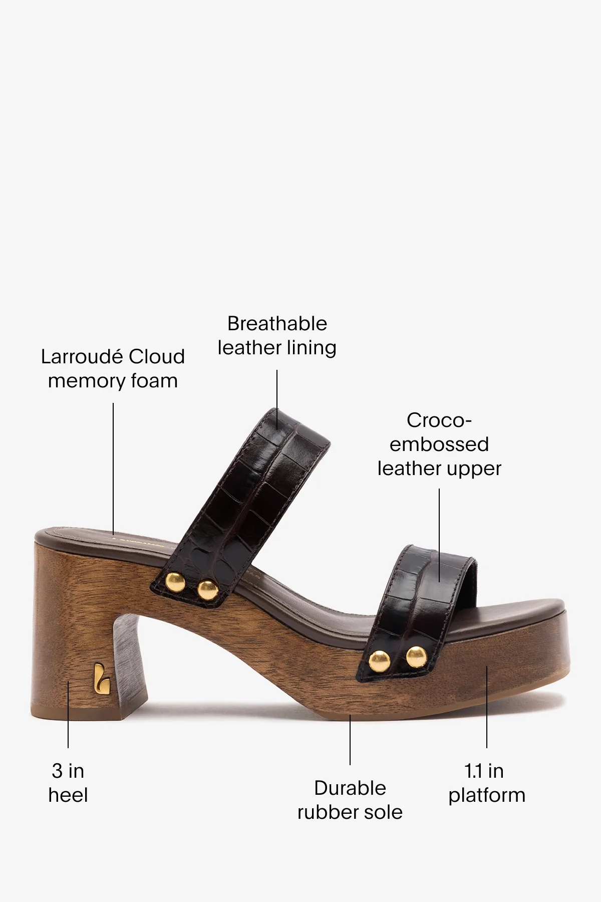 Larroudé x Kenneth Cole: Sandal Dark Oak Croco Leather - Image 5