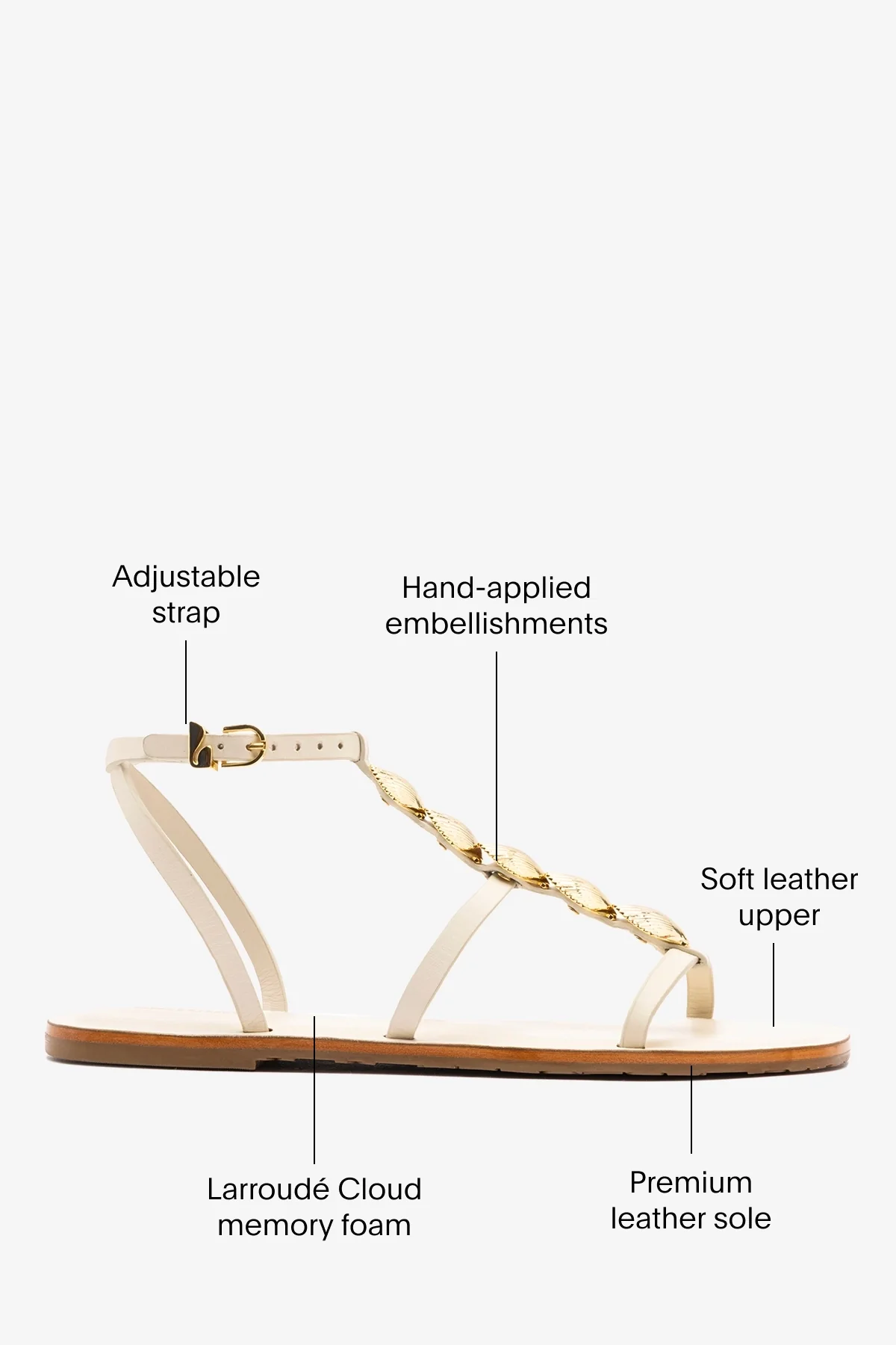 Coquile Flat Sandal Ivory Leather - Image 5