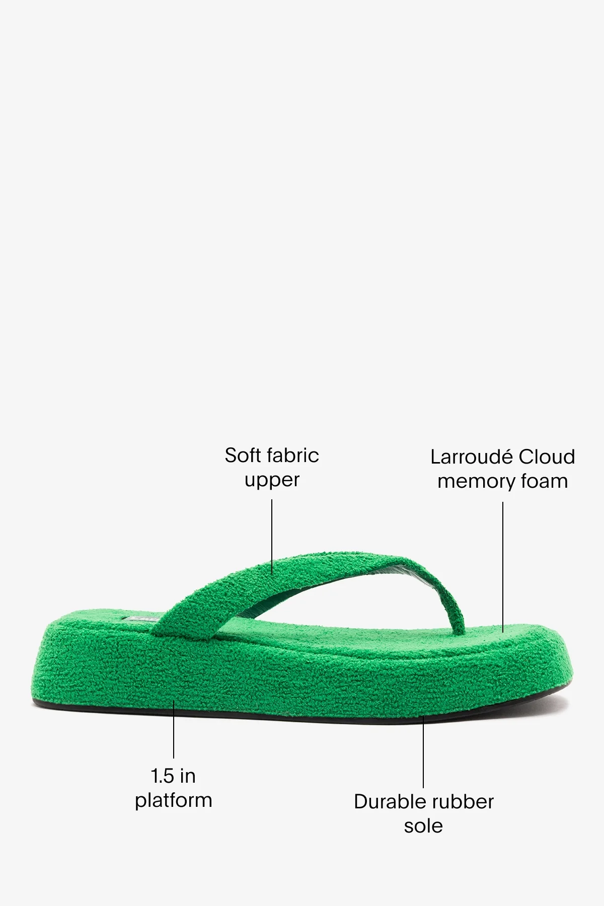 Roxy Thong Sandal Evergreen - Image 5