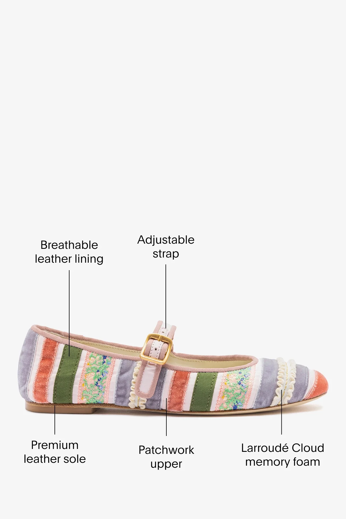 Larroudé x Tanner Fletcher: Ribbons & Ruffles Ballet Flat Multicolor Patchwork - Image 5