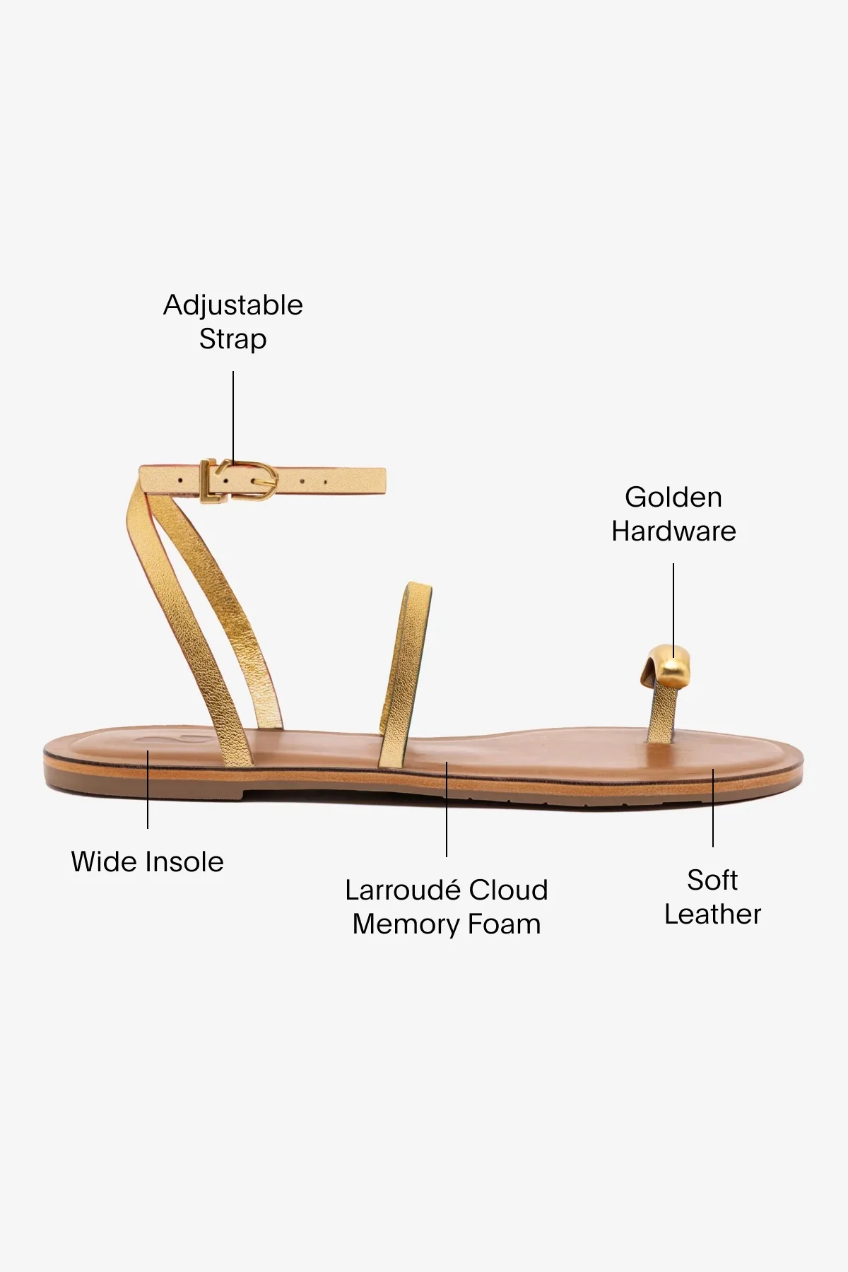 Biarritz Flat Sandal In Gold Metallic Leather - Image 5