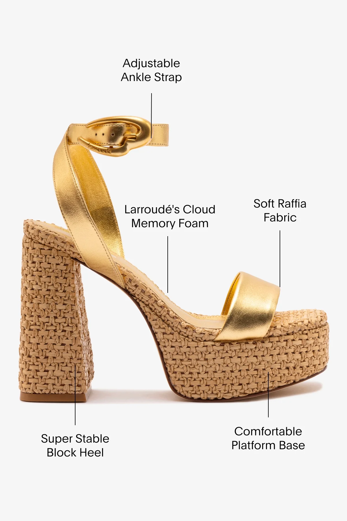 Dolly Verona Sandal In Gold Metallic Leather and Natural Raffia - Image 5