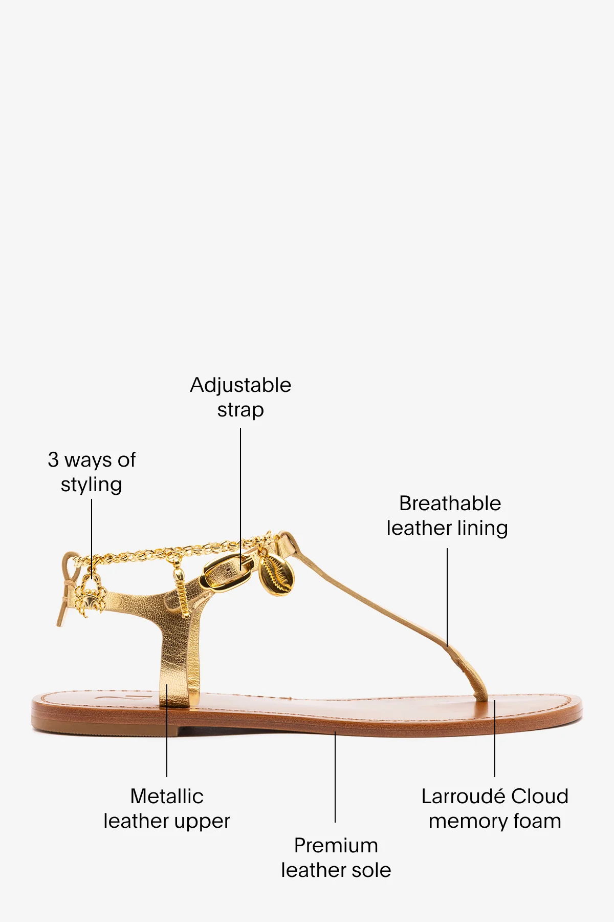 Gipsy Sandal In Gold Metallic Leather - Image 5