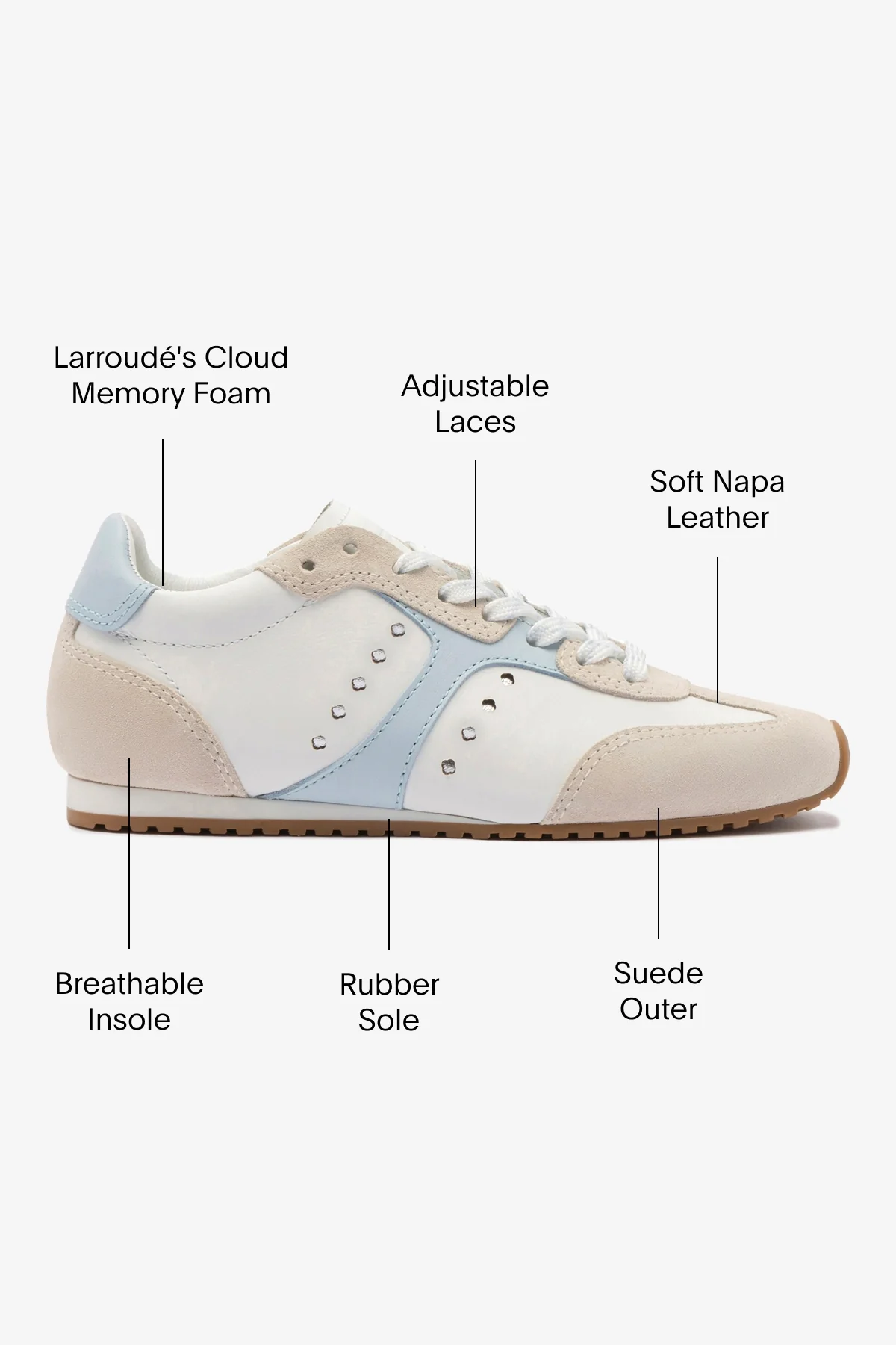 Stella Sneaker In Grey Suede, White Leather and Silver Metallic Leather - Image 6
