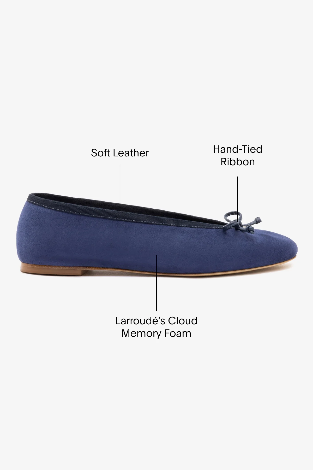 Pavlova Ballet Flat In Indigo Suede - Image 5