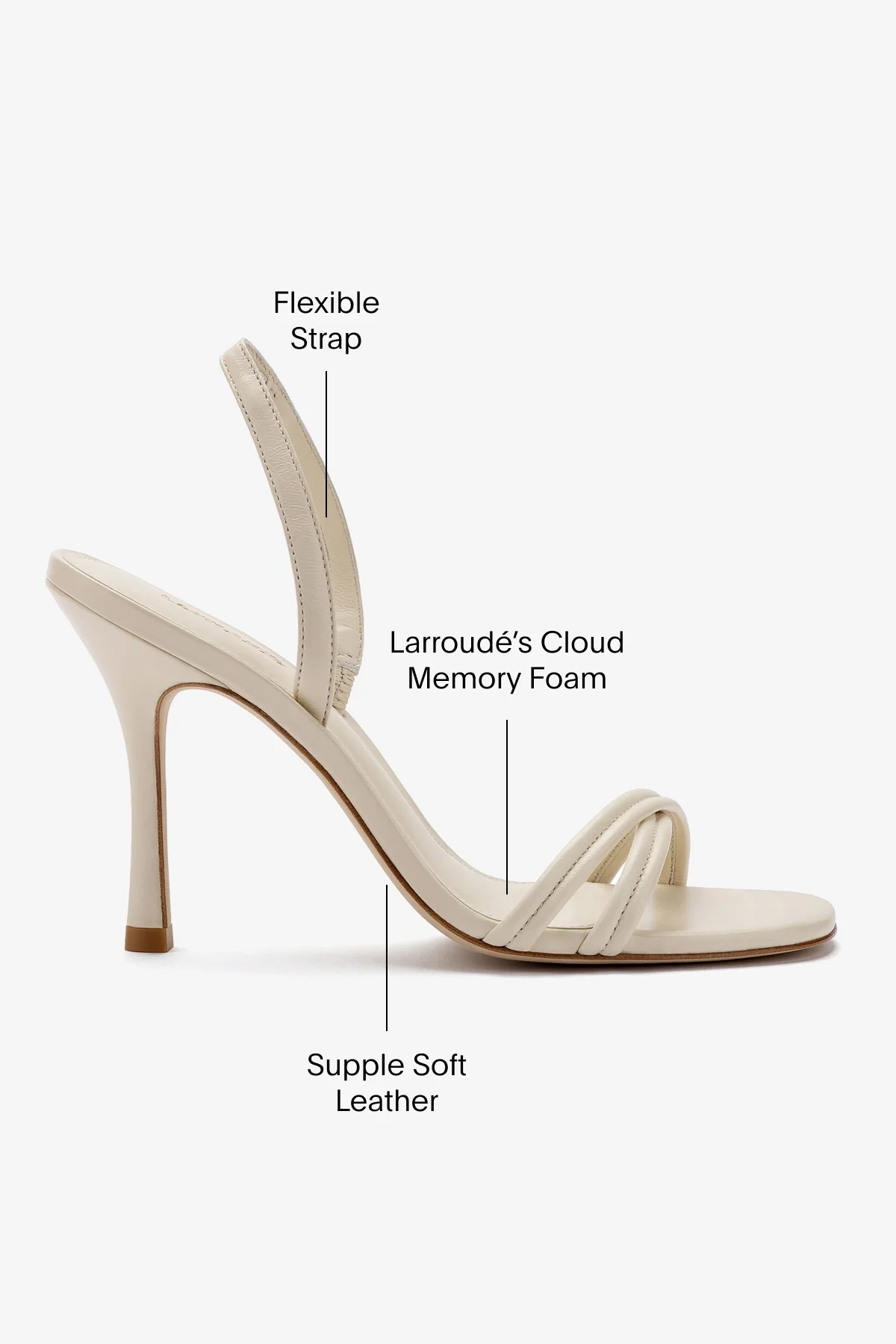 Annie Sandal In Ivory Leather - Image 5