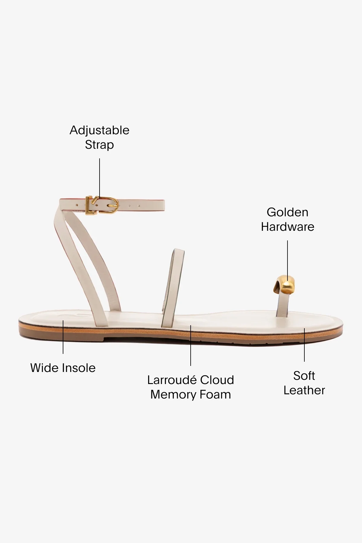 Biarritz Flat Sandal In Ivory Leather - Image 5