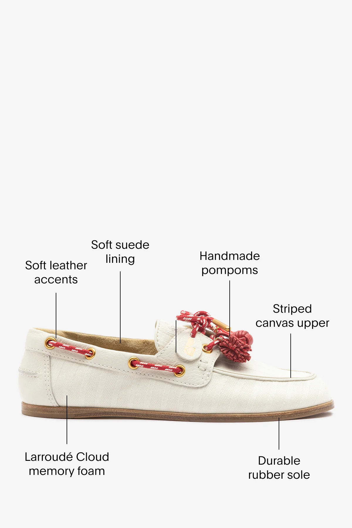 Cyprus Boat Shoe Ivory Striped Canva - Image 5