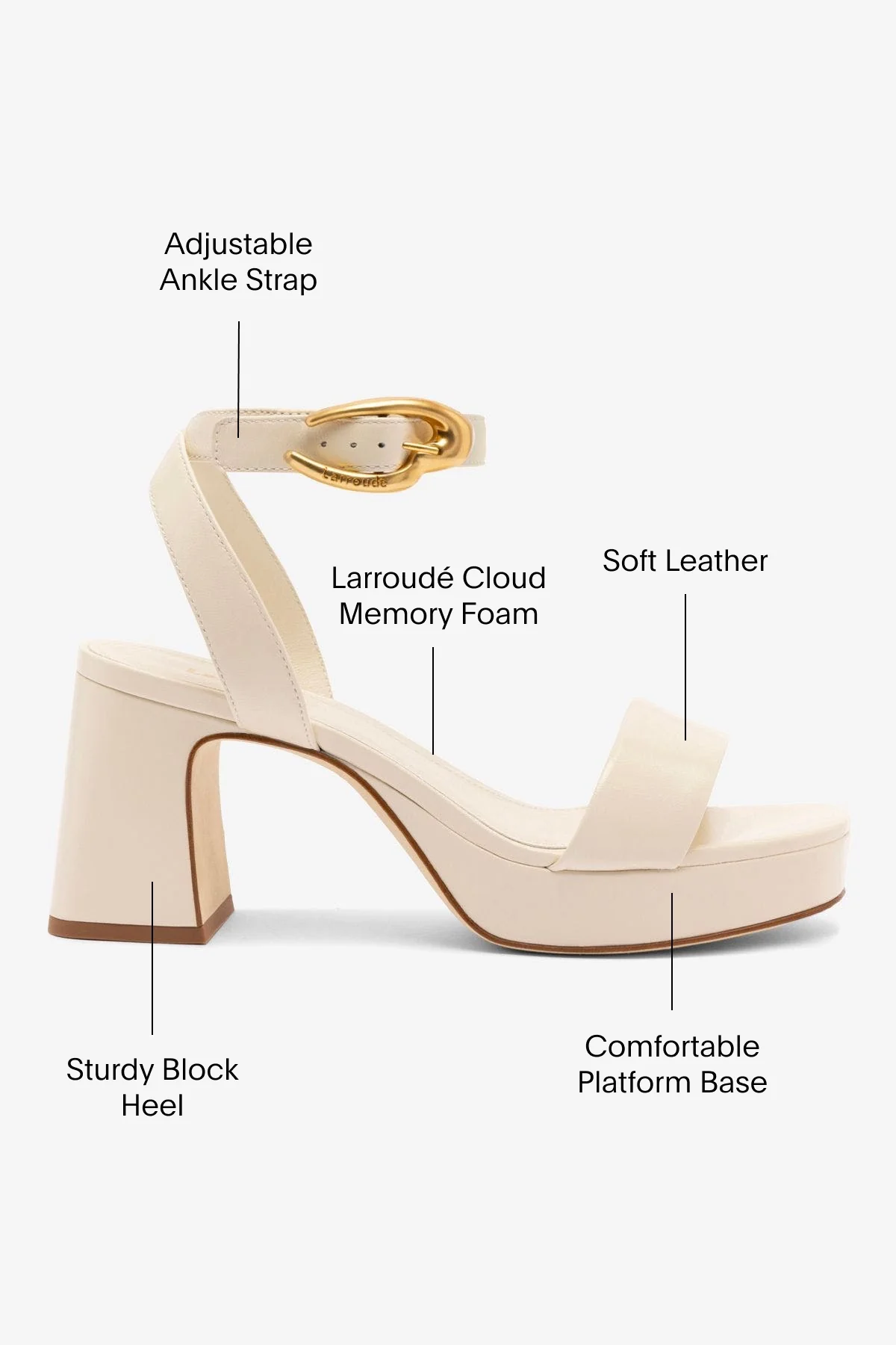 Dolly Verona Low Sandal In Ivory Leather - Image 5